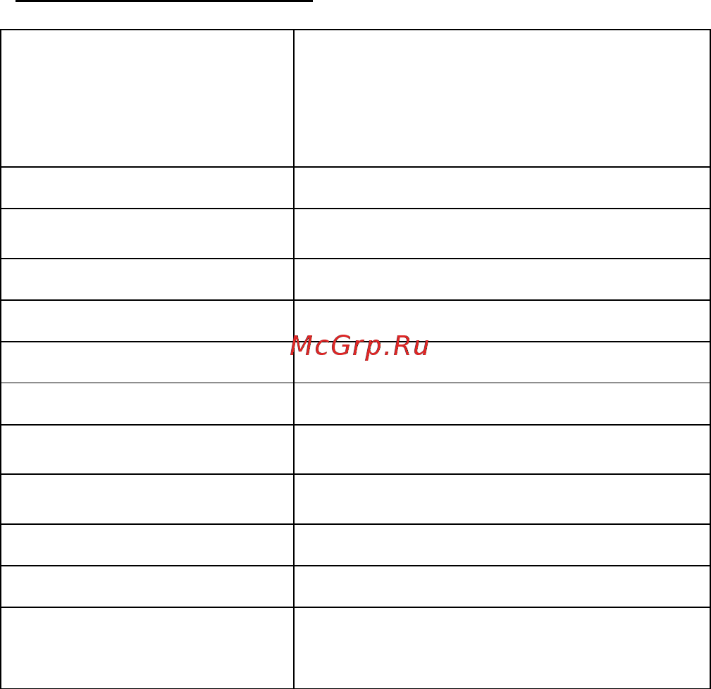 PEAKTECH PKT-P3335 [31/124] General characteristics