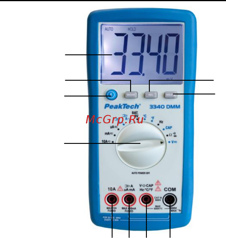 PEAKTECH PKT-P3340 [12/56] Bedienelemente und anschlüsse am gerät