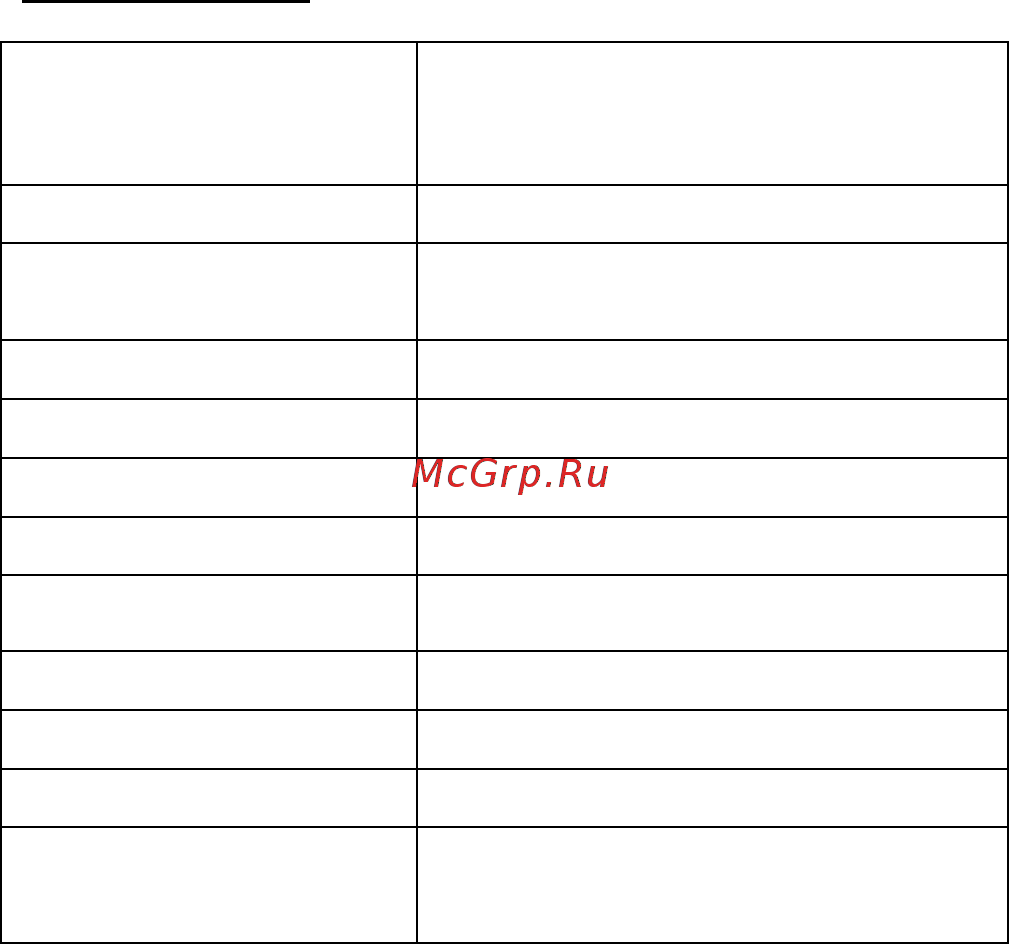 PEAKTECH PKT-P3340 [34/56] Operating manual test leads battery k type thermocouple adaptor for thermocouple