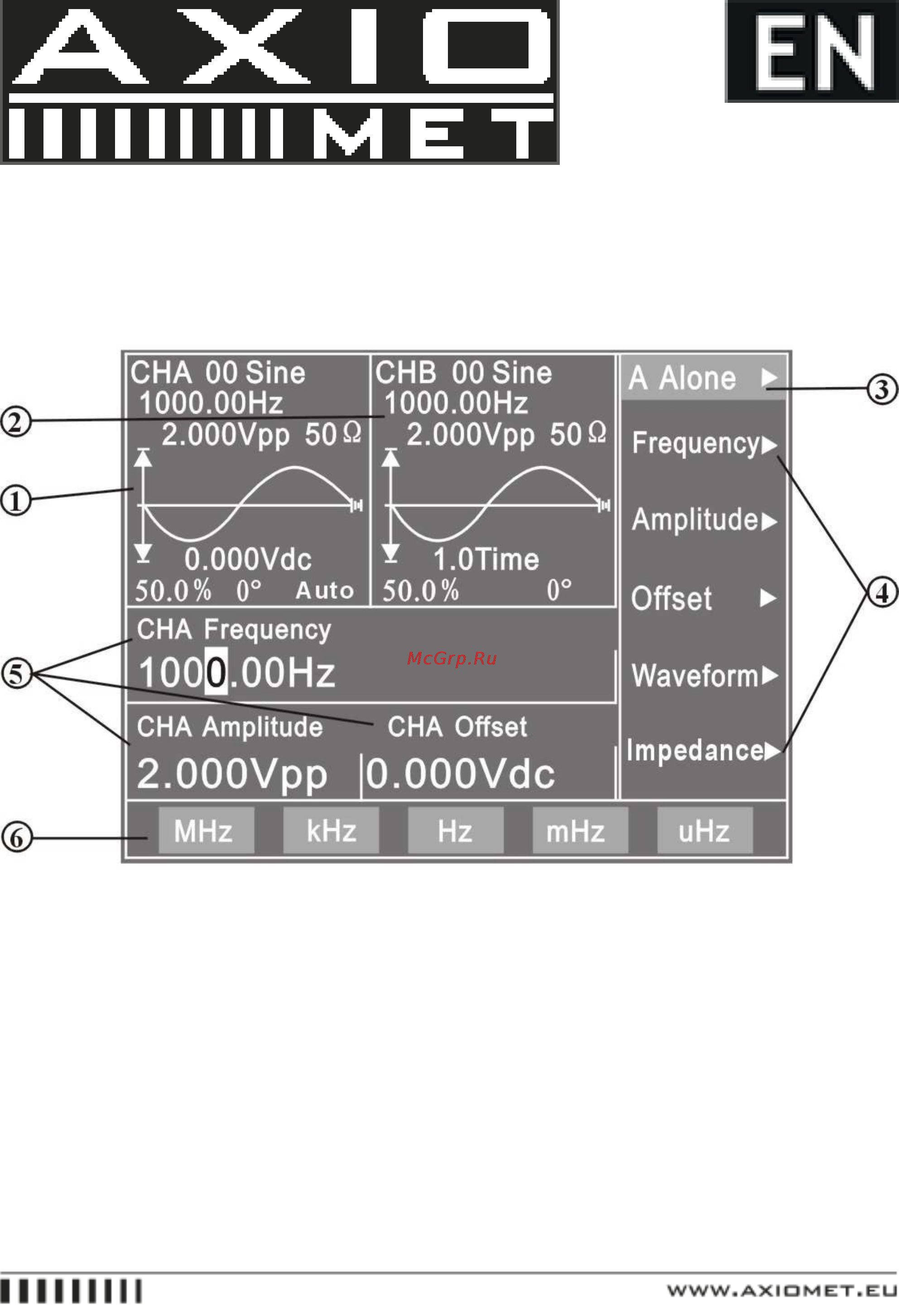AXIOMET AX-DG1005AF Расширенная инструкция онлайн [8/15] 527981