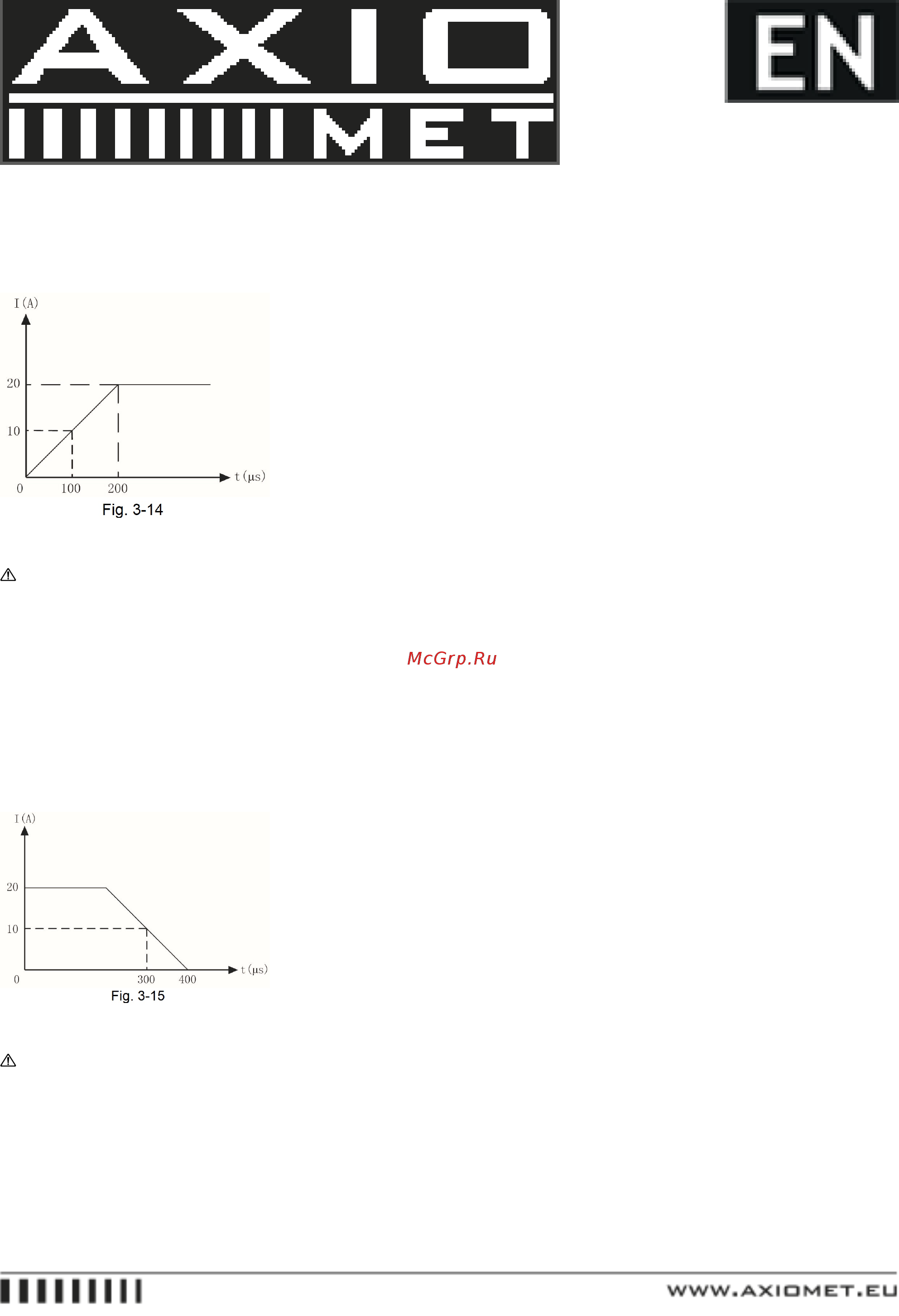 AXIOMET AX-EL300W [29/72] Measurement function