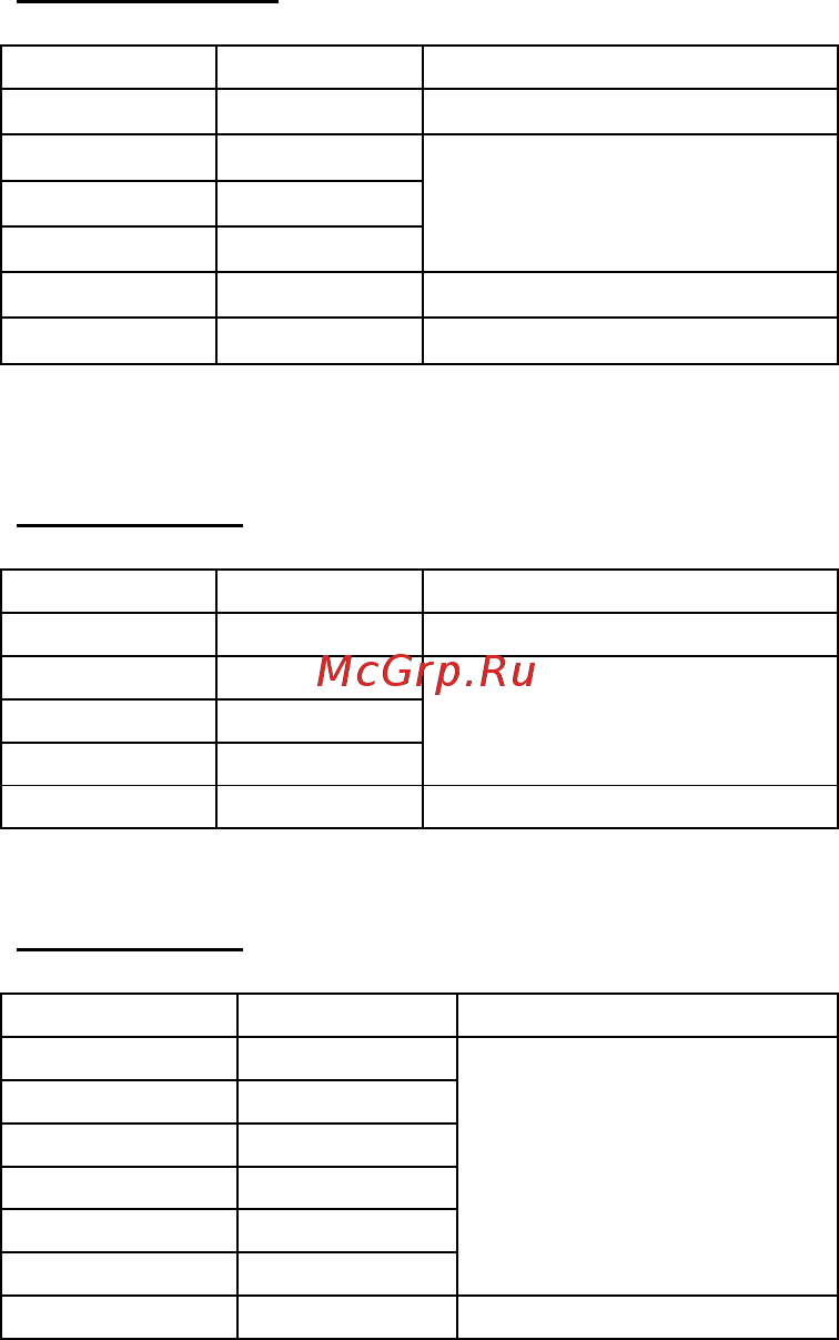 PEAKTECH PKT-P3690 Инструкция по эксплуатации онлайн [12/57] 527992
