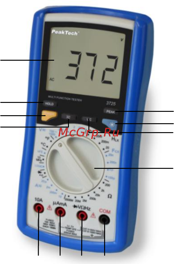 PEAKTECH PKT-P3725 [12/56] Bedienelemente und anschlüsse am gerät