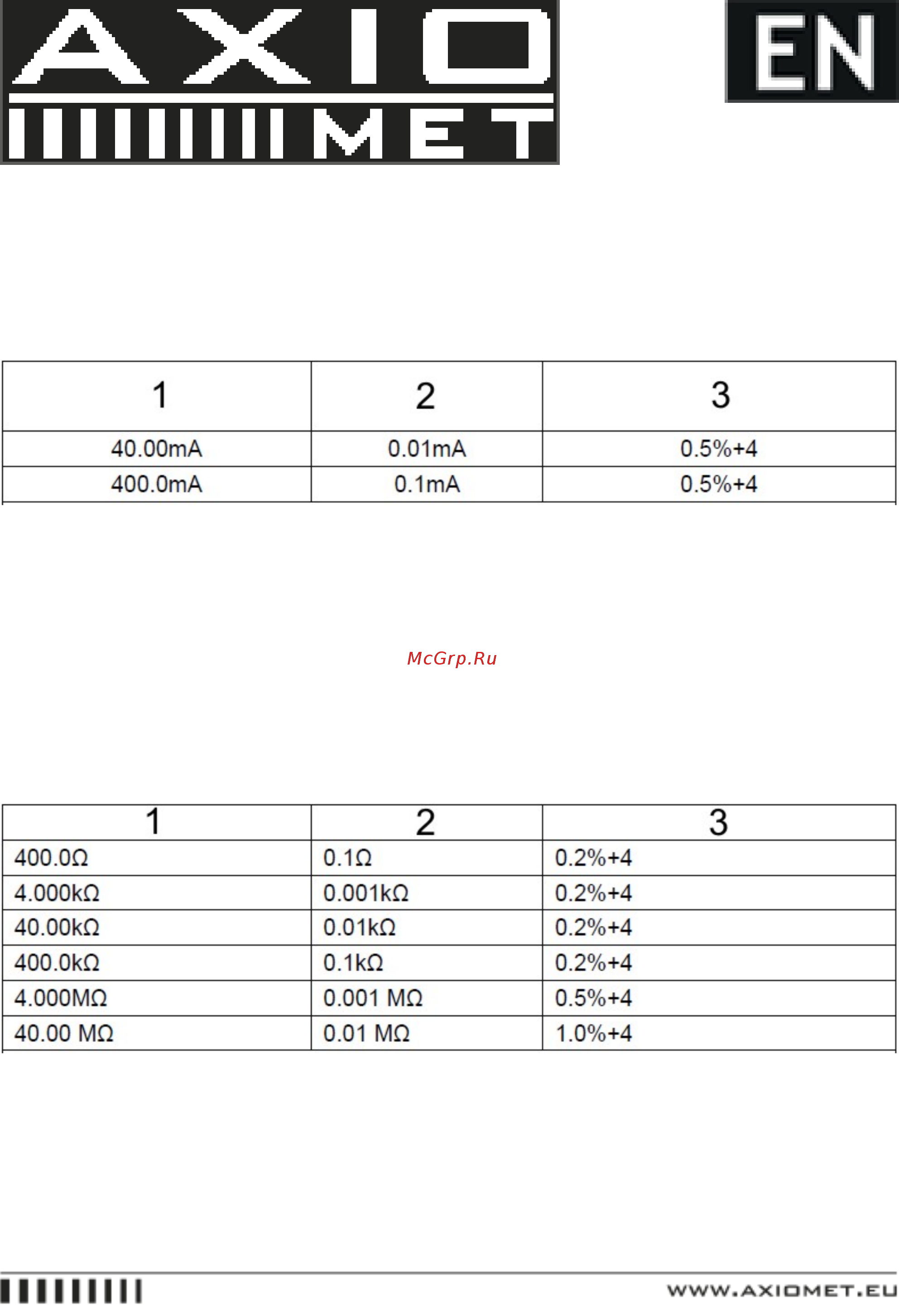 AXIOMET AX-C708 [10/13] Ac current measurement