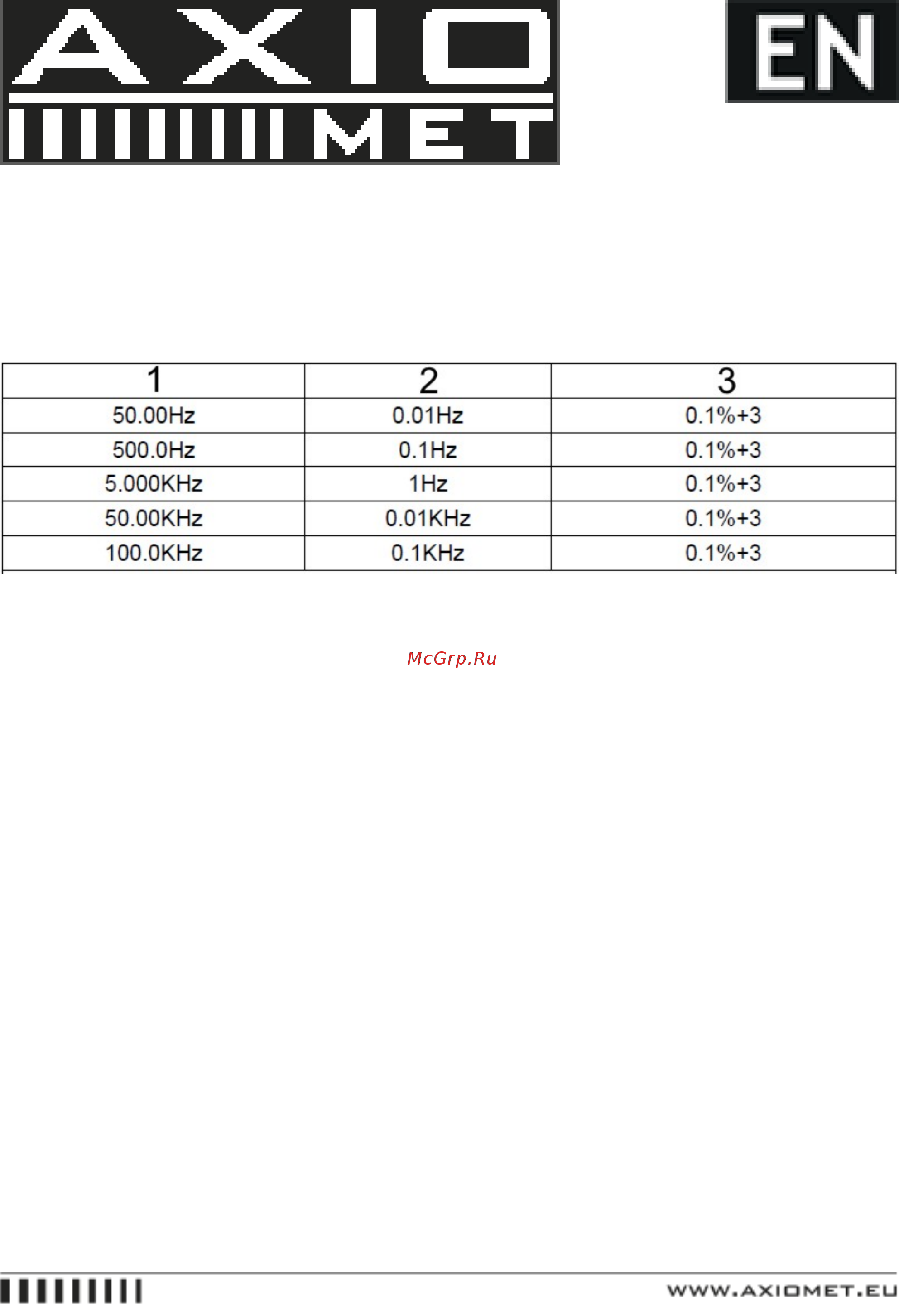 AXIOMET AX-C708 [11/13] Basic technical specification of output