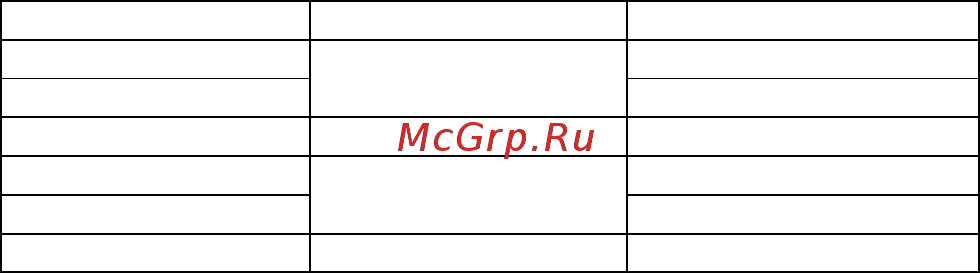 PEAKTECH PKT-P4390 Инструкция по эксплуатации онлайн [14/86] 527996
