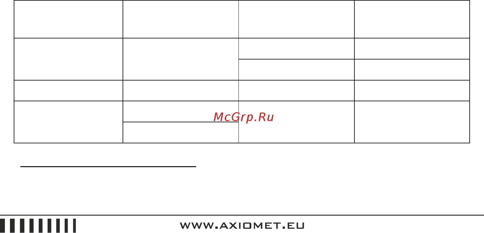 AXIOMET AX-C850 Расширенная инструкция онлайн [2/7] 527997