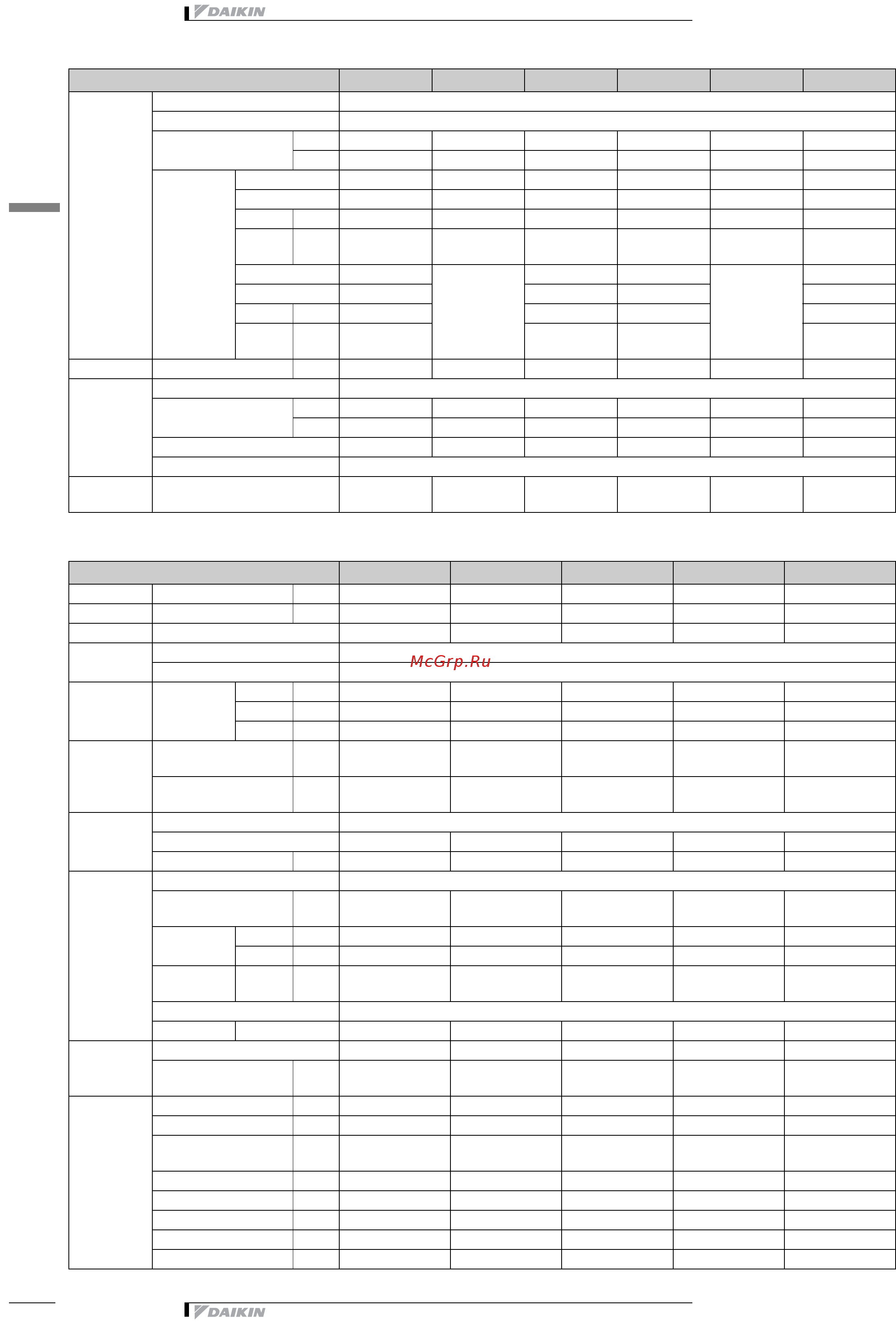Daikin EUWA080BZ6Y [10/47] 1 technical specifications