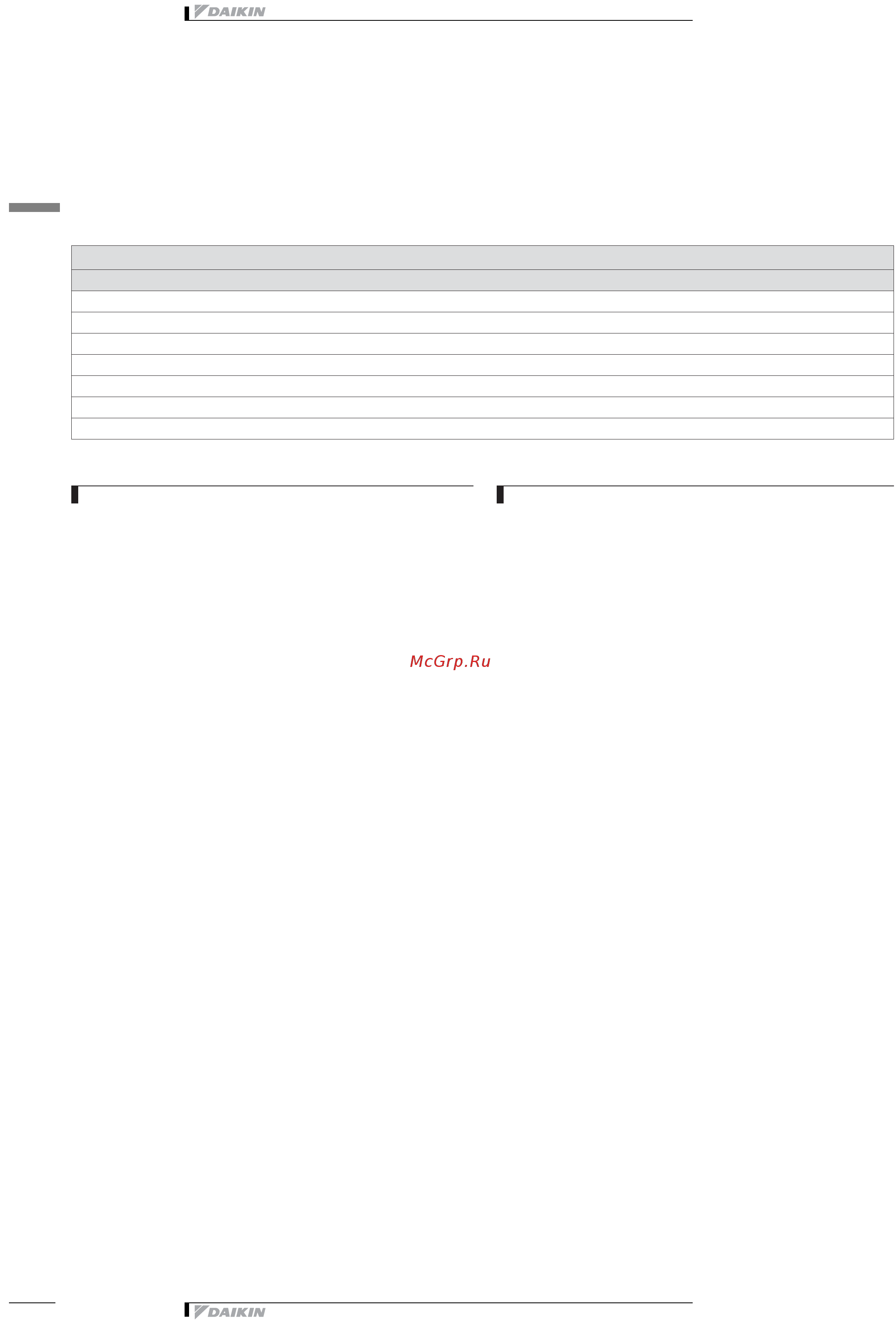 Daikin EUWA049BZ6Y [20/47] Capacity tables