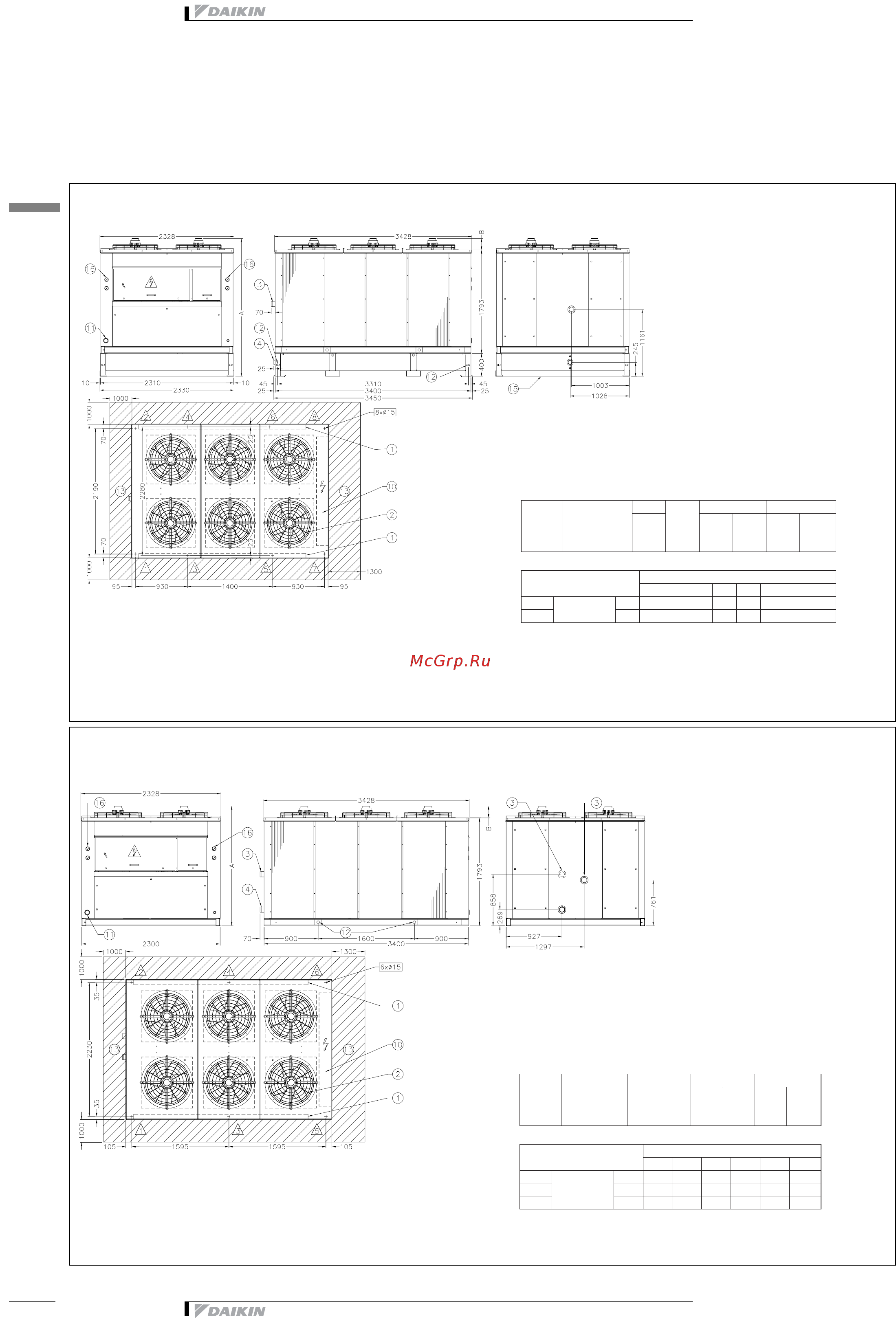 Daikin EUWA095BZ6Y [26/47] Dimensional drawing centre of gravity