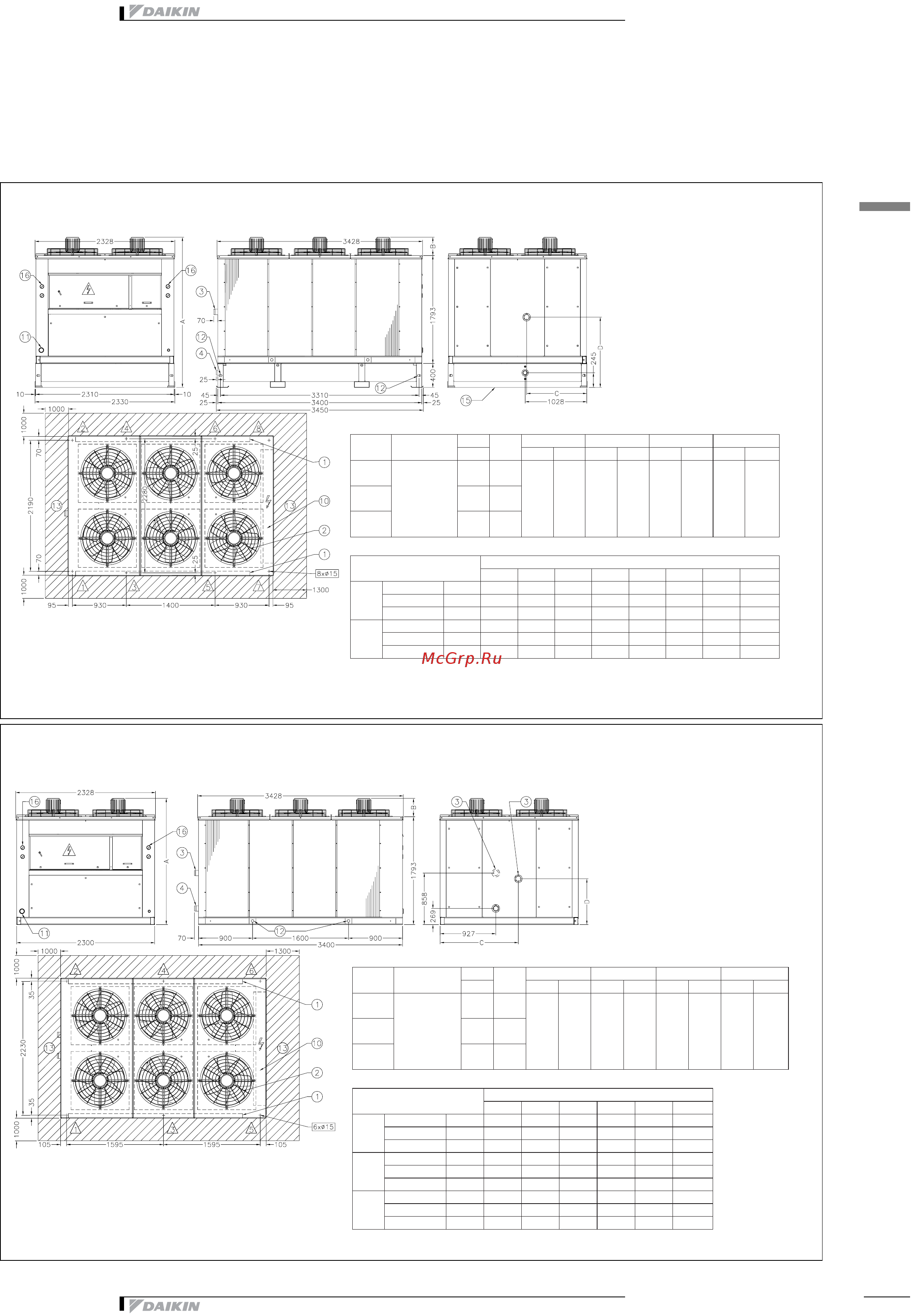 Daikin EUWA080BZ6Y [27/47] Dimensional drawing centre of gravity