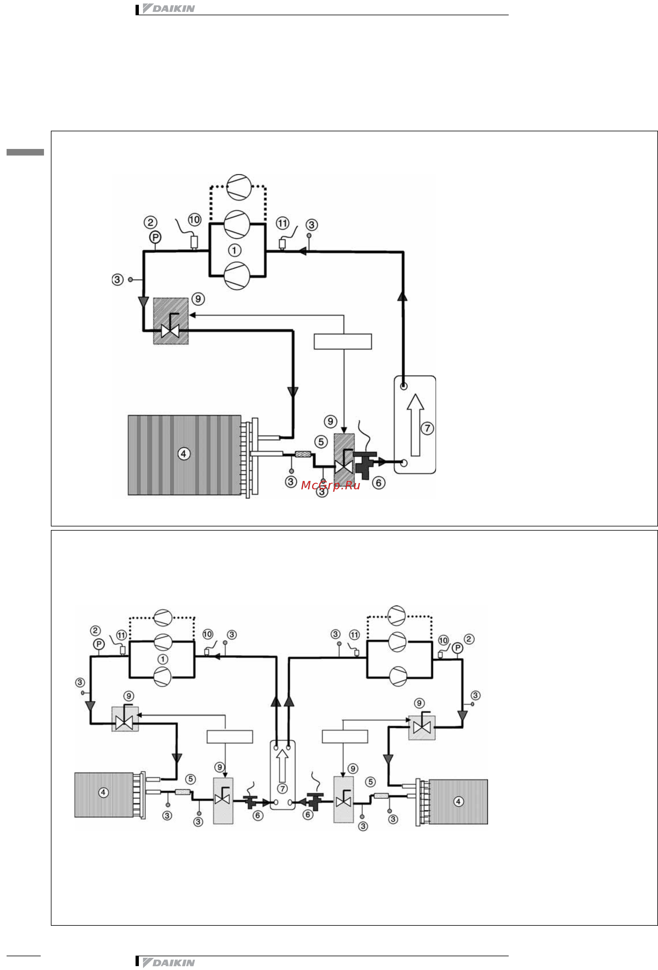 Daikin EUWA080BZ6Y [28/47] Piping diagram