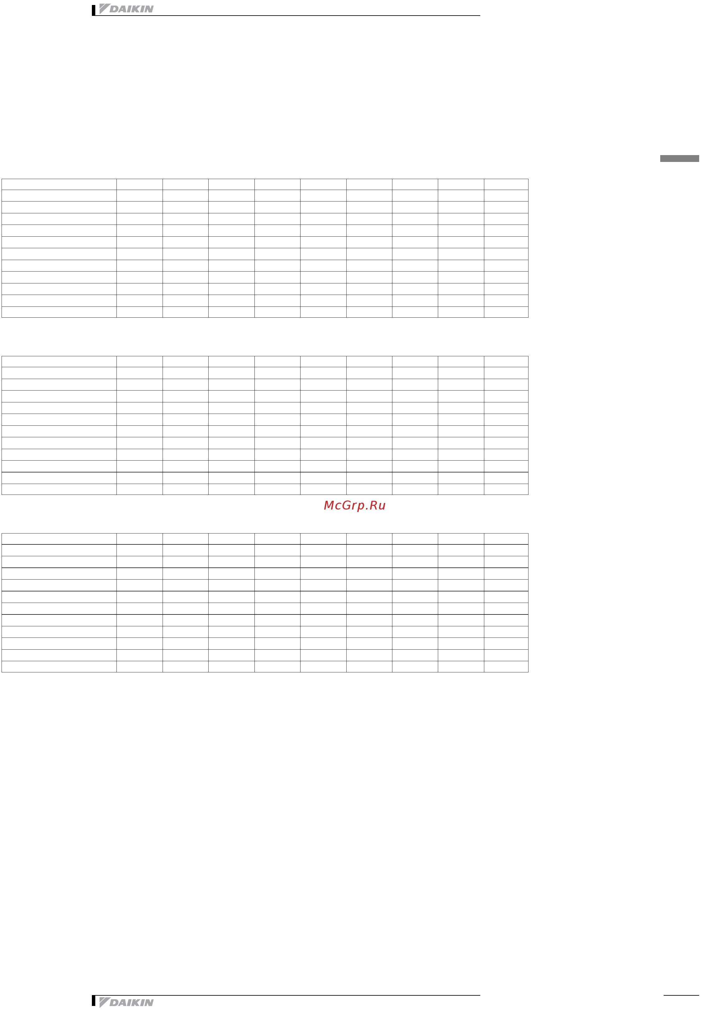 Daikin EUWA080BZ6Y [39/47] Sound data