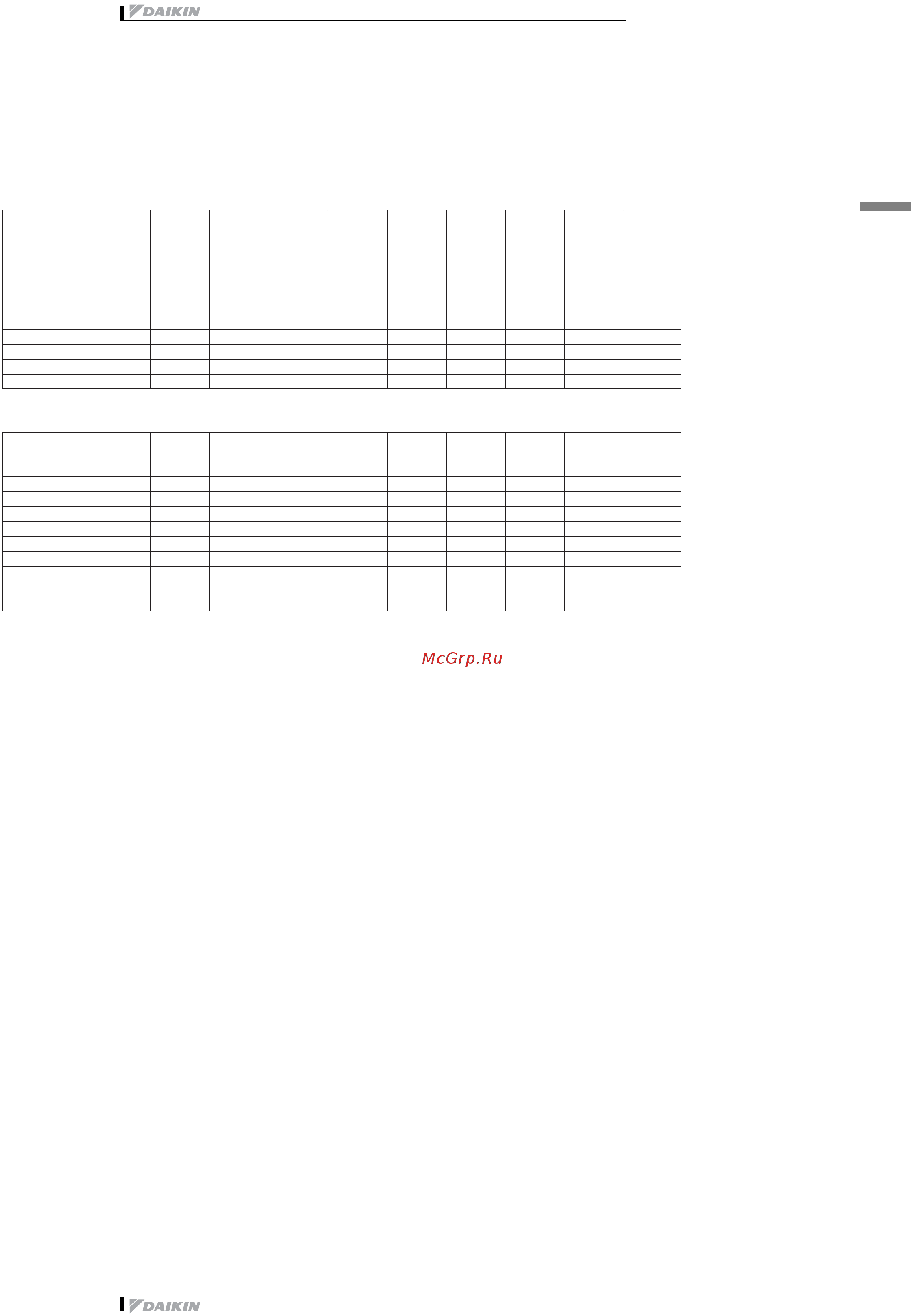 Daikin EUWA060BZ6Y [41/47] Sound data