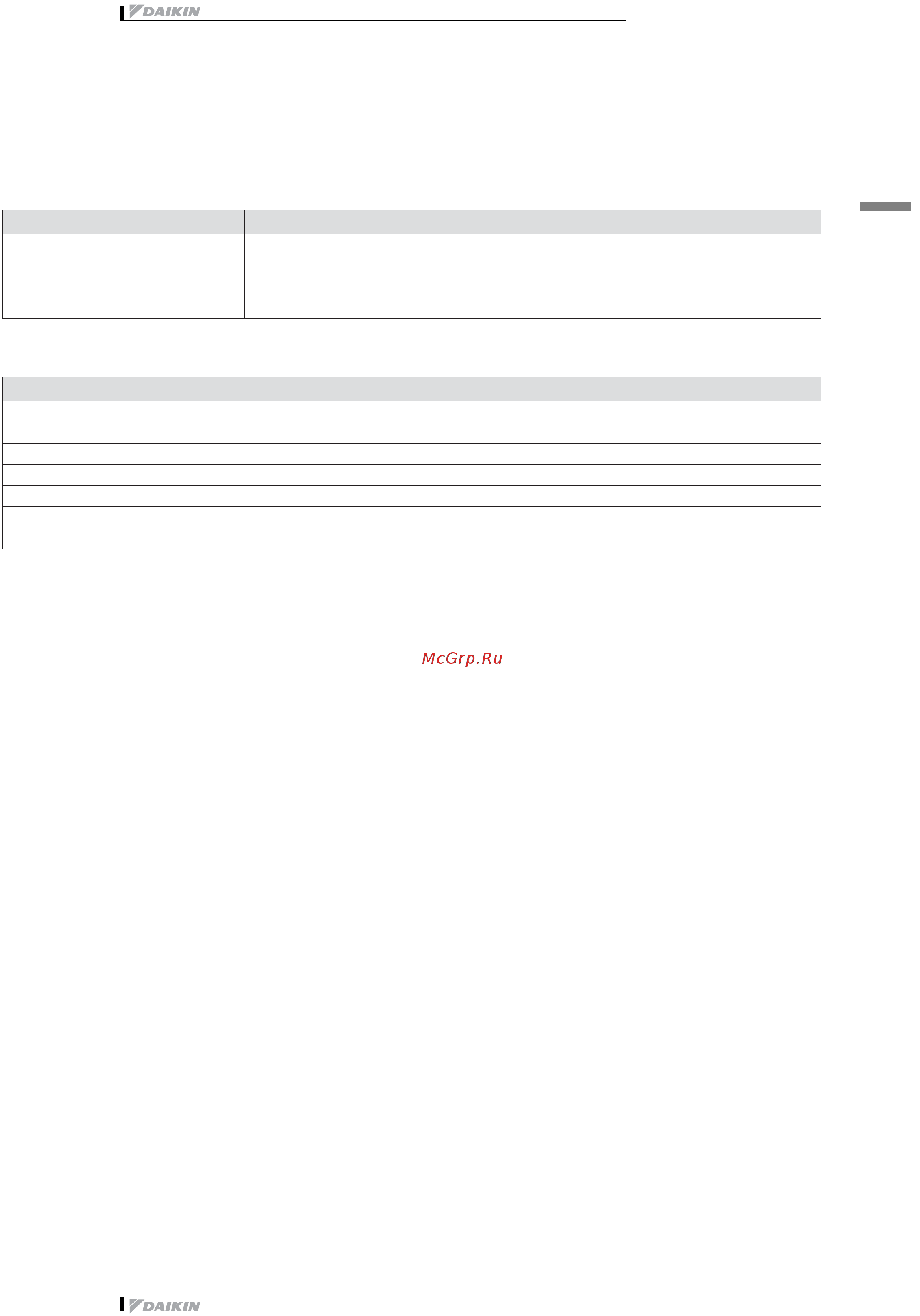 Daikin EUWA080BZ6Y [45/47] Hydraulic performance