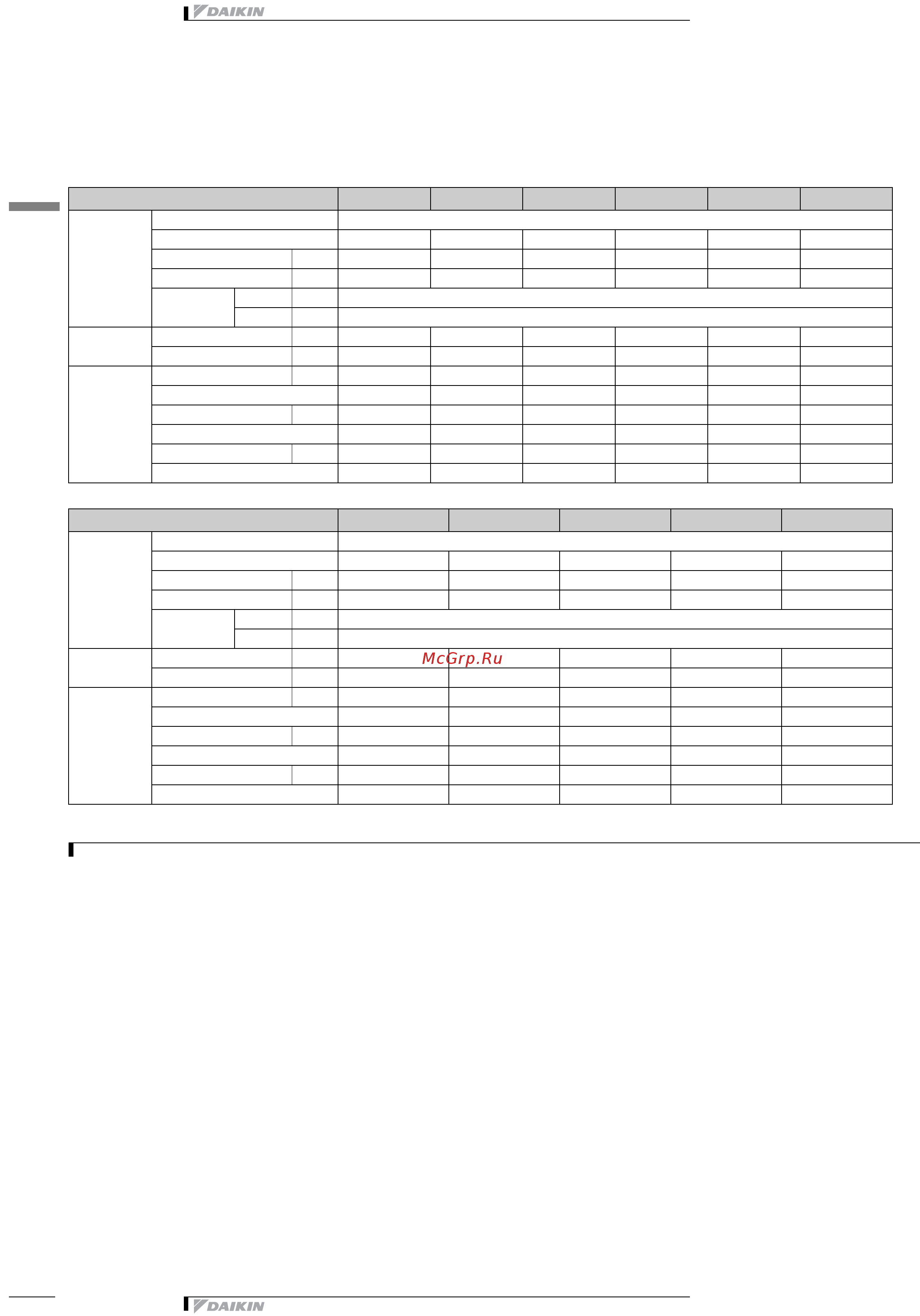Daikin EUWY030BZ6Y [10/52] Specifications