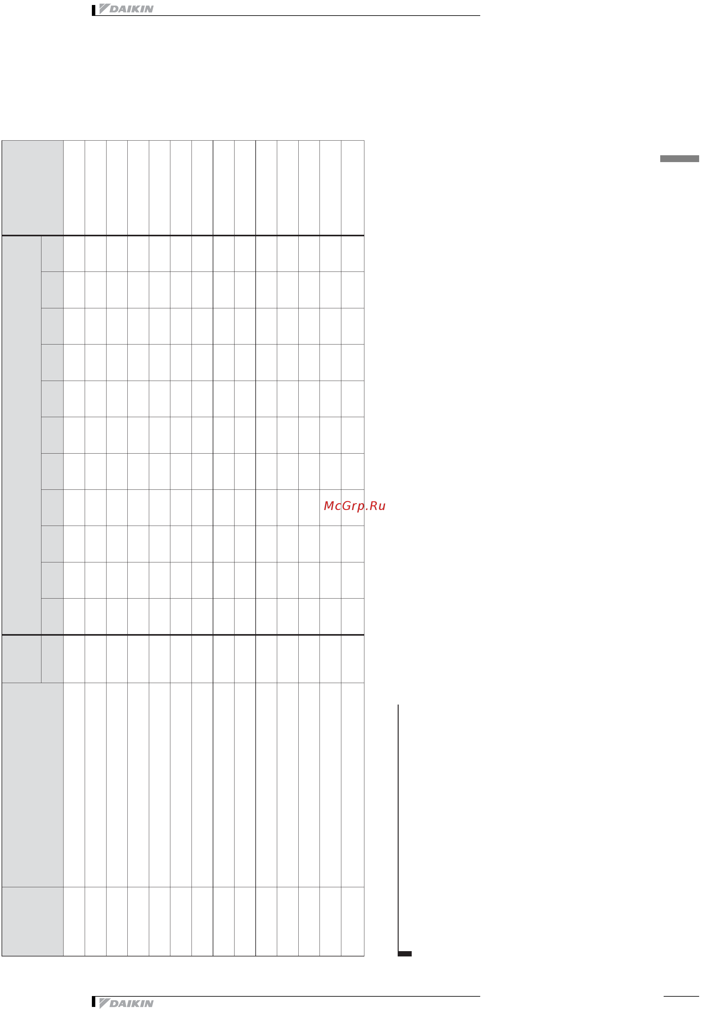 Daikin EUWY030BZ6Y [11/52] Options
