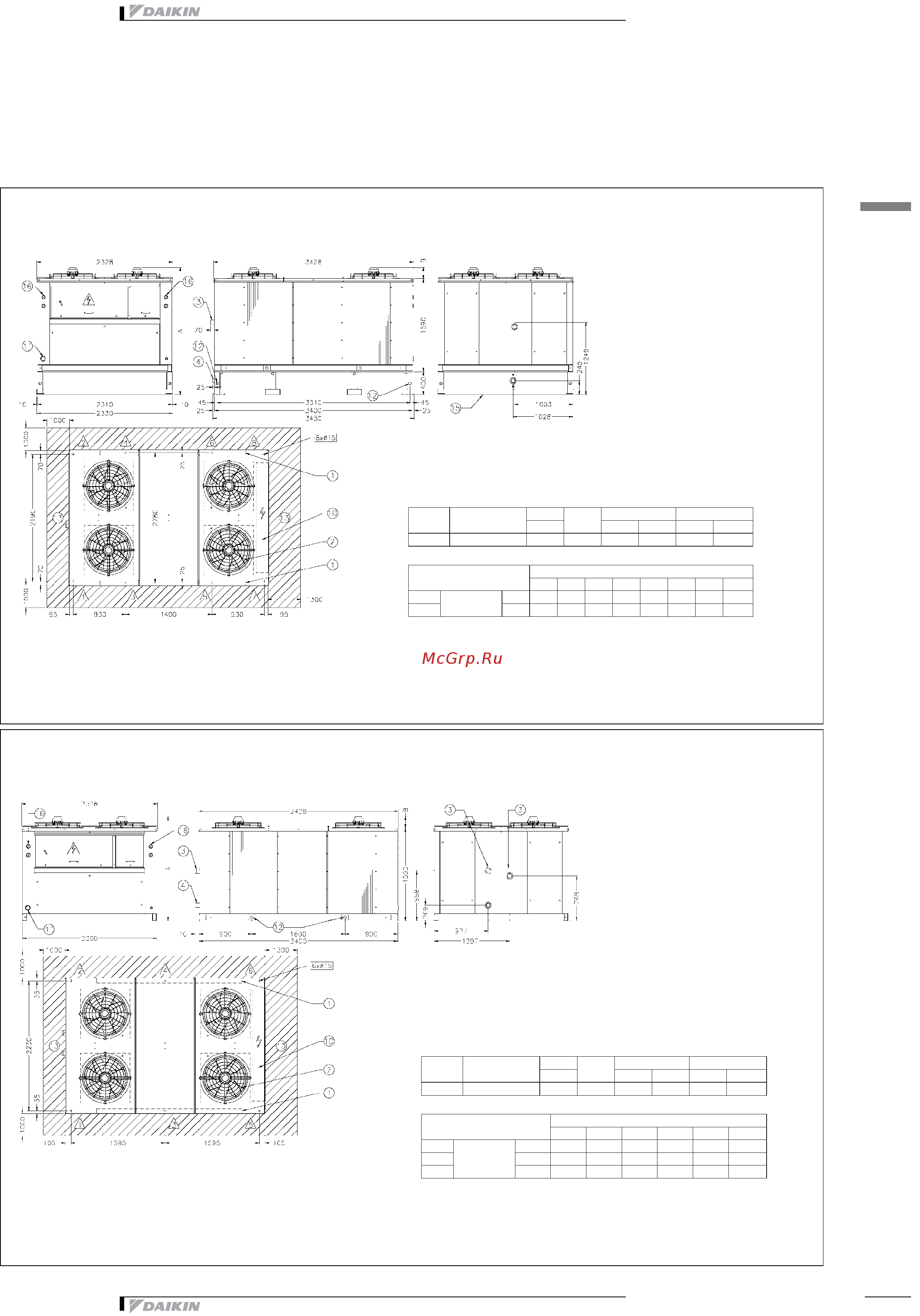 Daikin EUWY095BZ6Y [25/52] Dimensional drawing centre of gravity