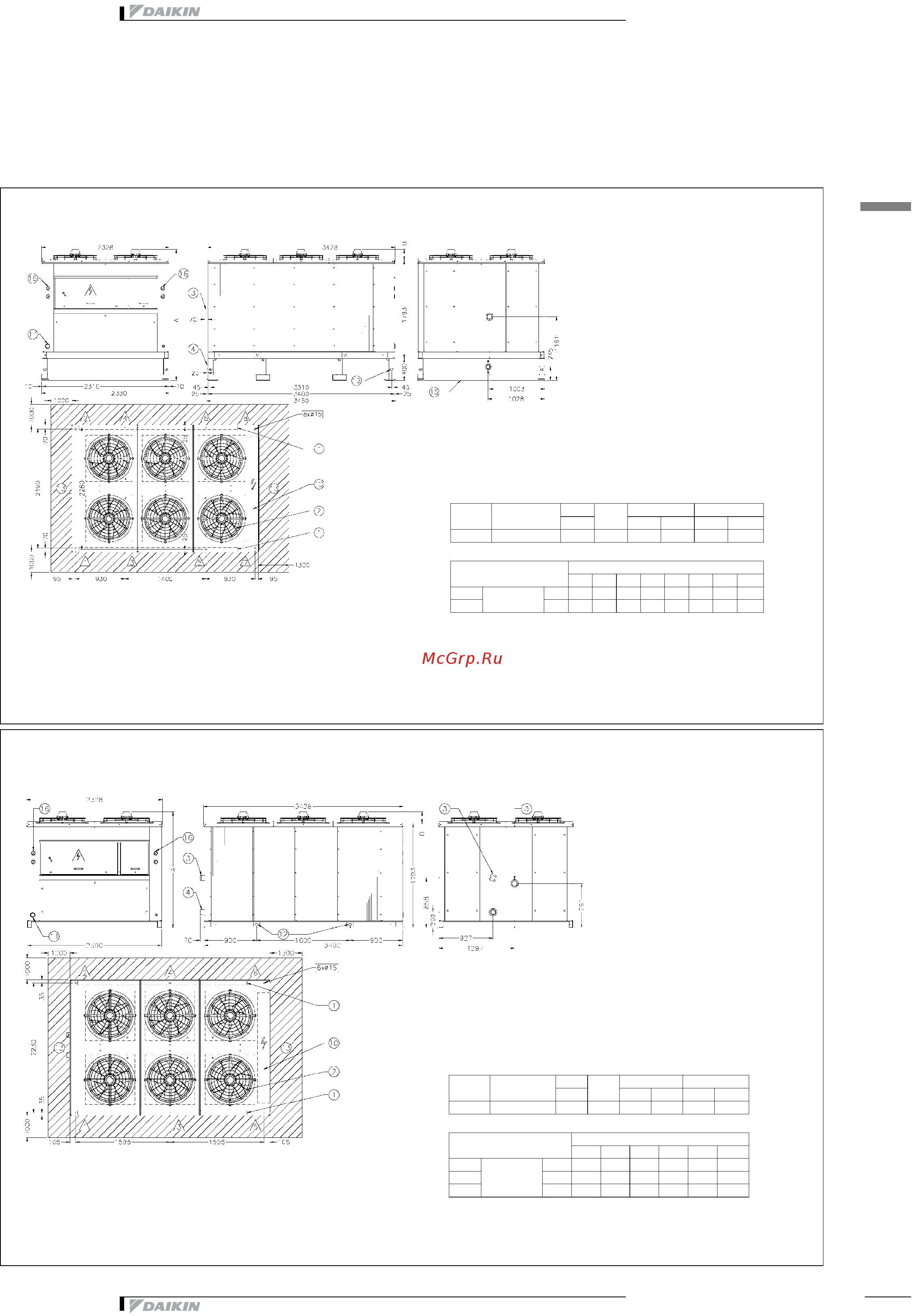 Daikin EUWY095BZ6Y [27/52] Dimensional drawing centre of gravity