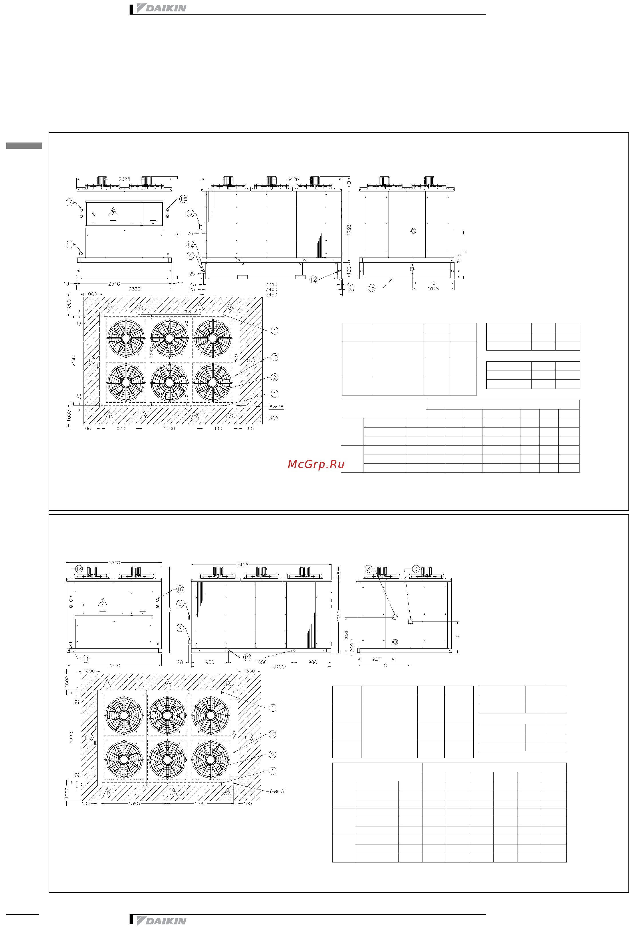 Daikin EUWY095BZ6Y [28/52] Dimensional drawing centre of gravity