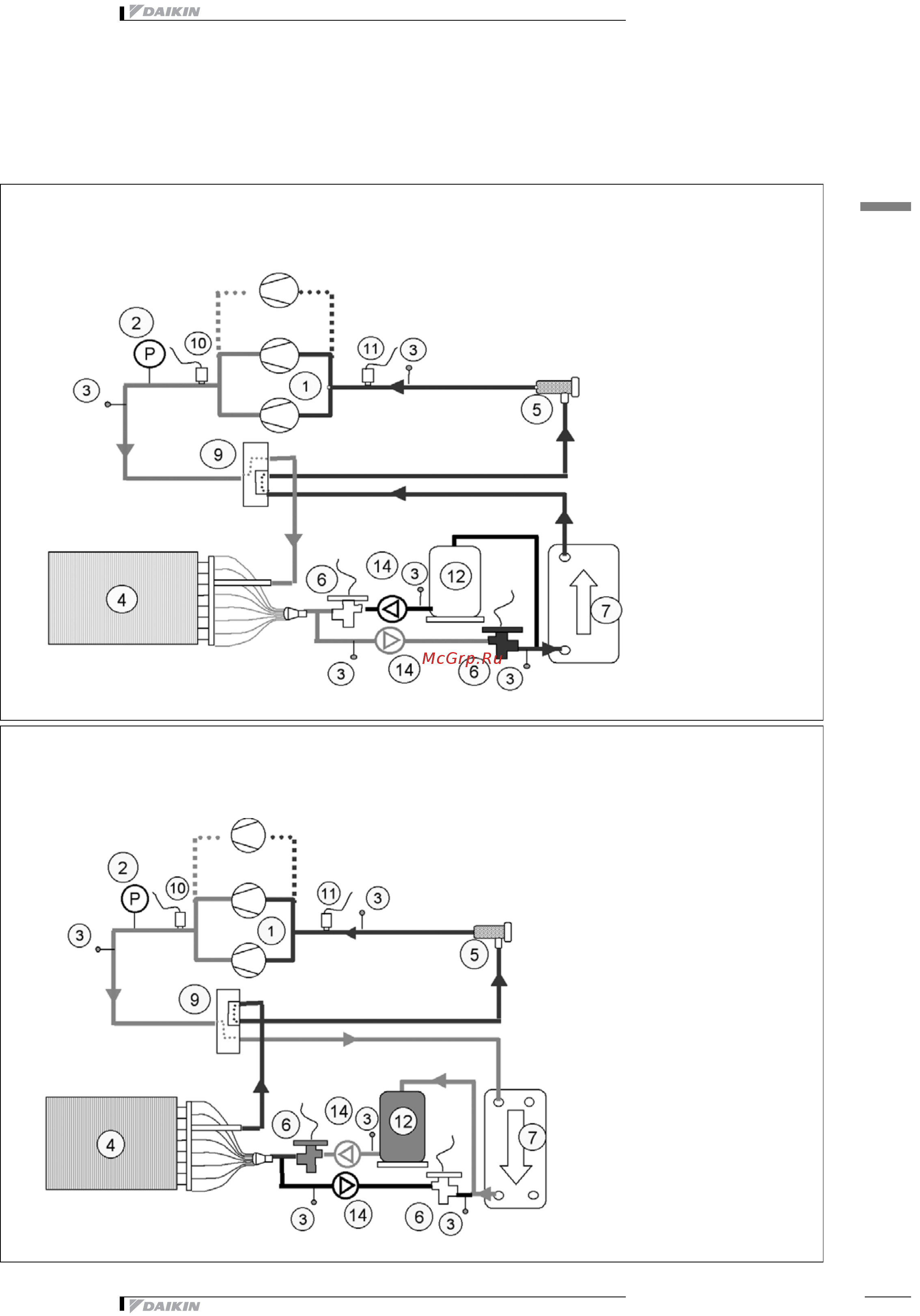 Daikin EUWY095BZ6Y [29/52] Piping diagram