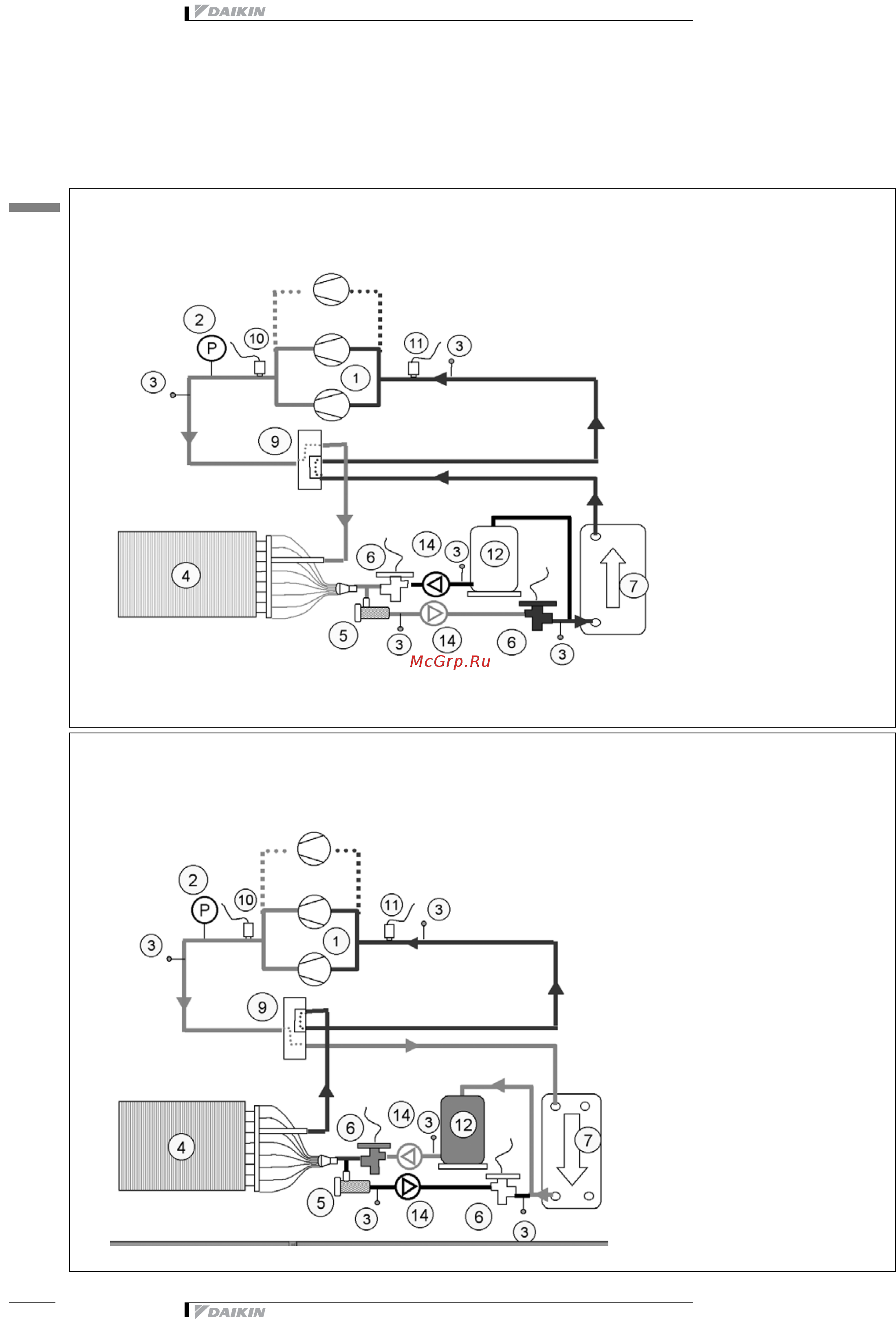 Daikin EUWY095BZ6Y [30/52] Piping diagram