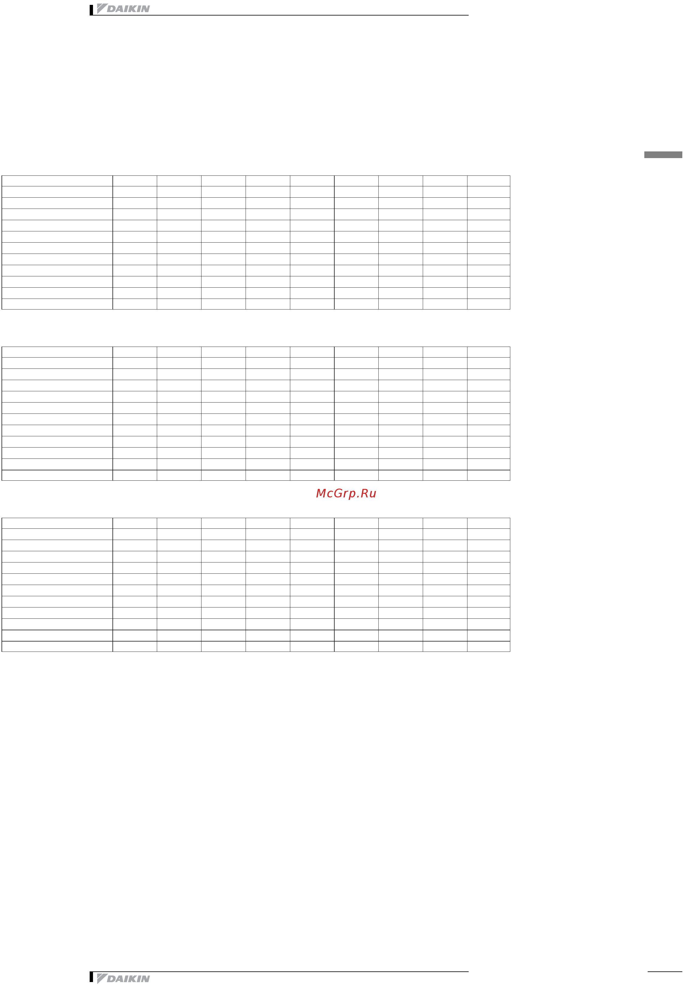 Daikin EUWY030BZ6Y [43/52] Sound data
