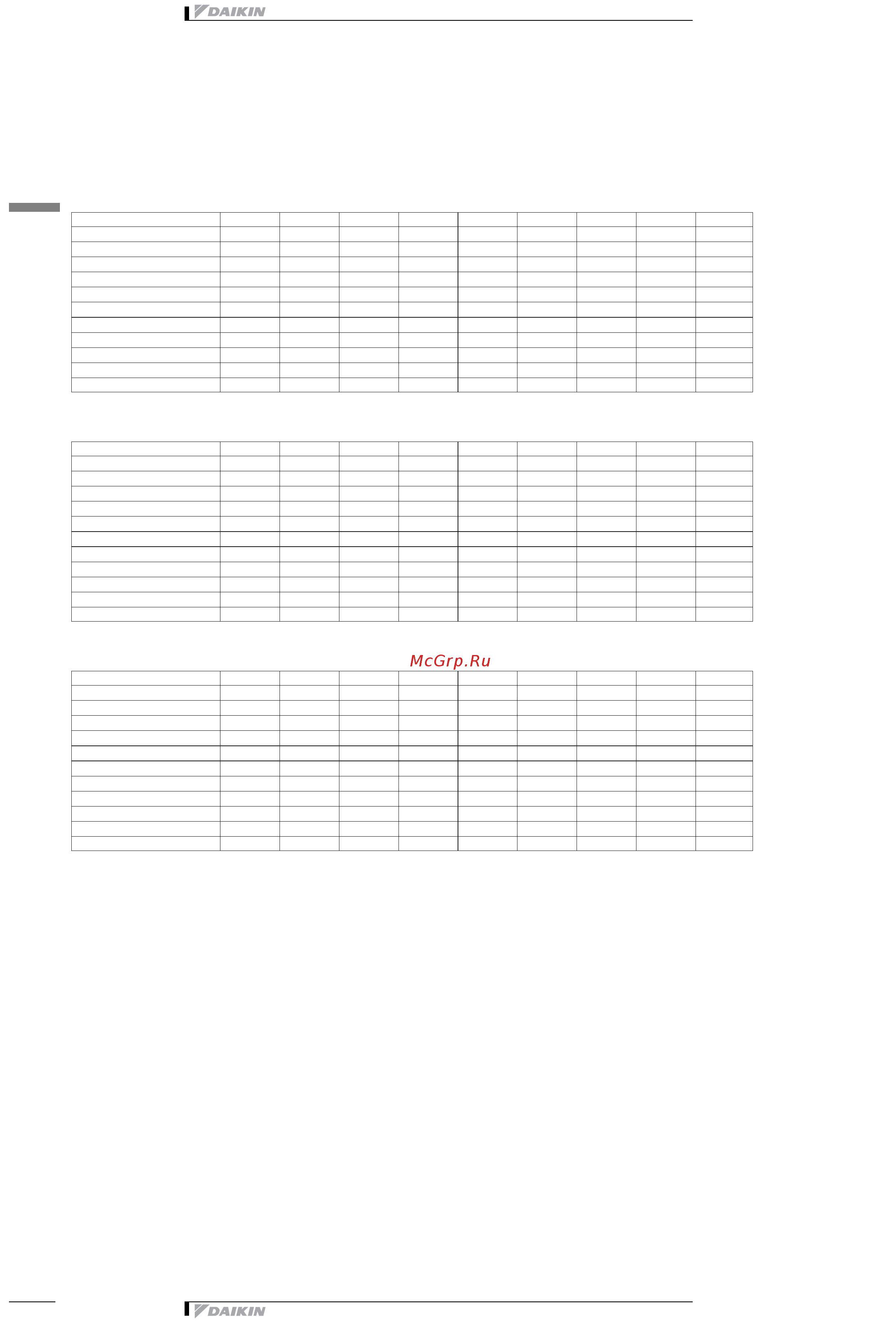 Daikin EUWY095BZ6Y [44/52] Sound data
