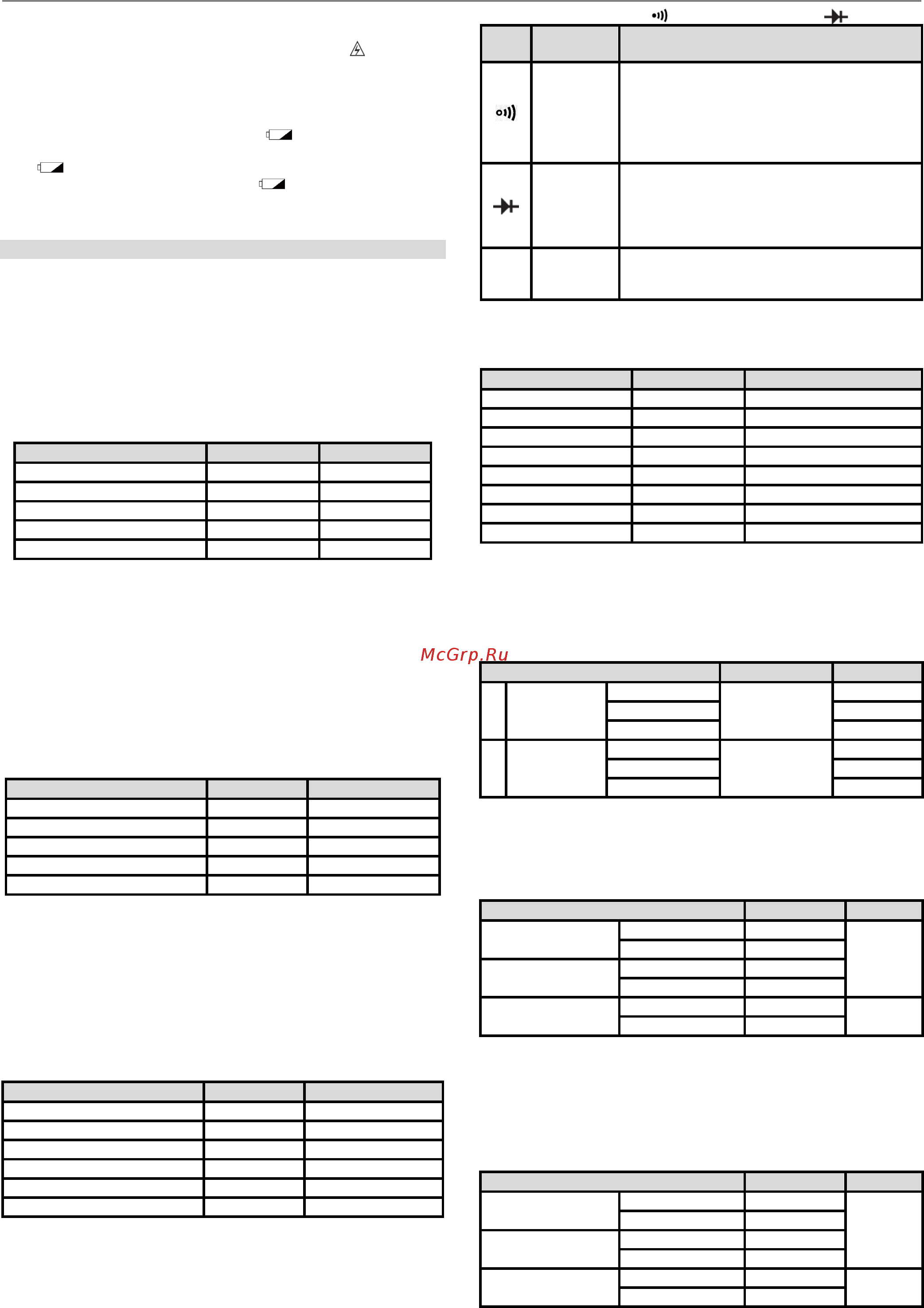 Uni-T UT136B [5/6] Технические характеристики
