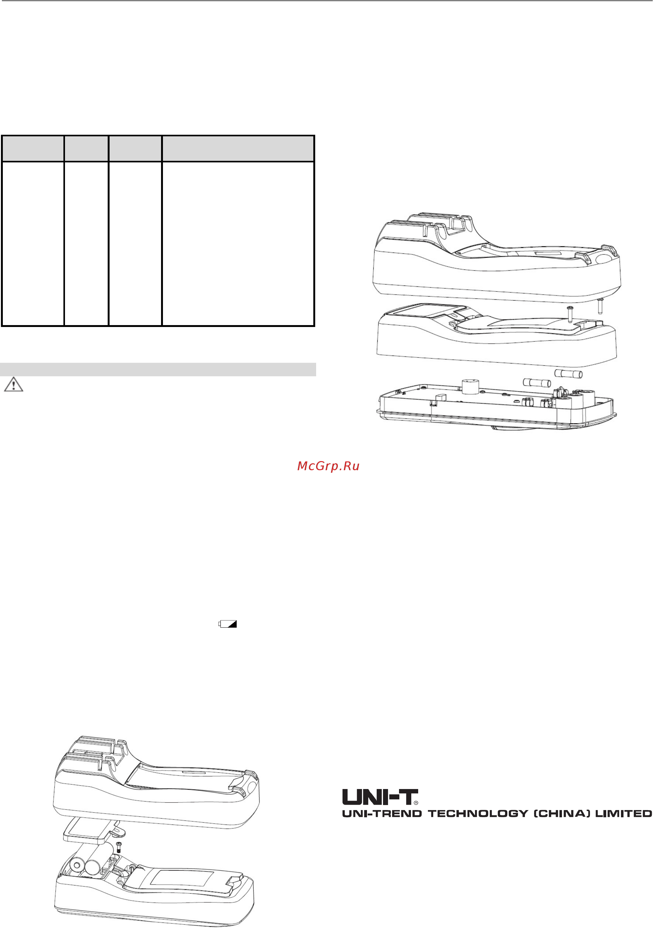 Uni-T UT136B [6/6] Uni t инструкция по эксплуатации ut136b с
