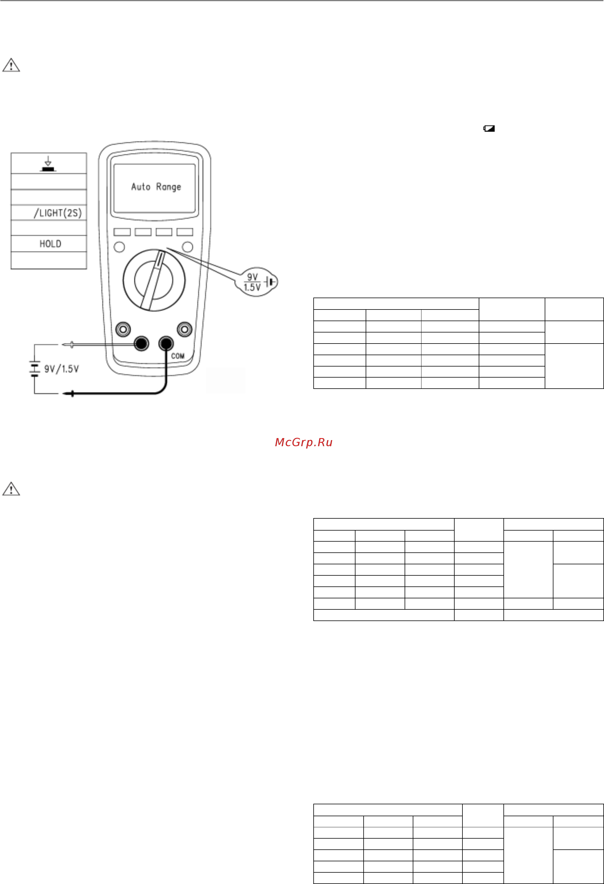 Uni-T UT139C [6/8] Технические характеристики