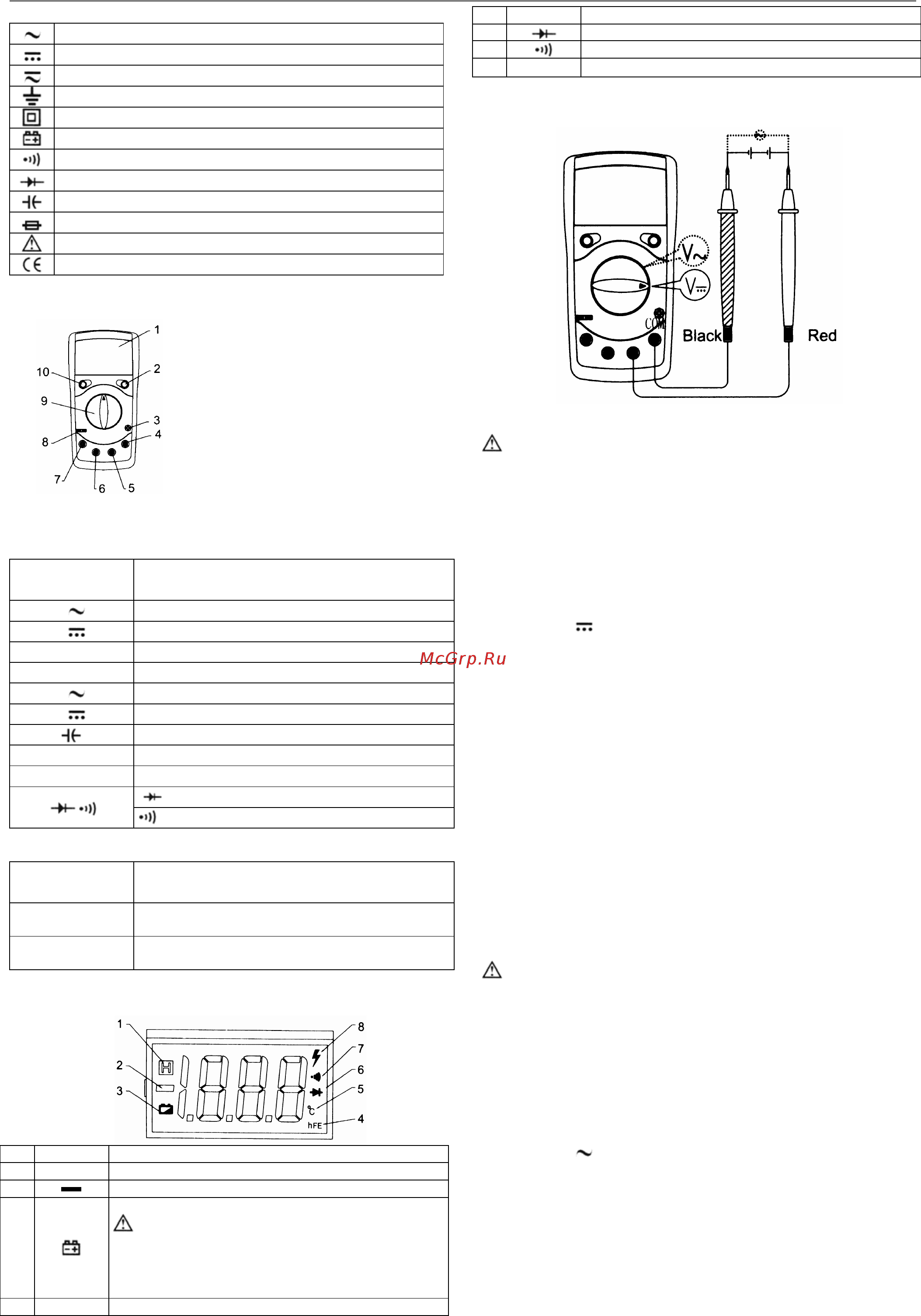 Uni-T UT39B [2/6] A измерение постоянного напряжения рис