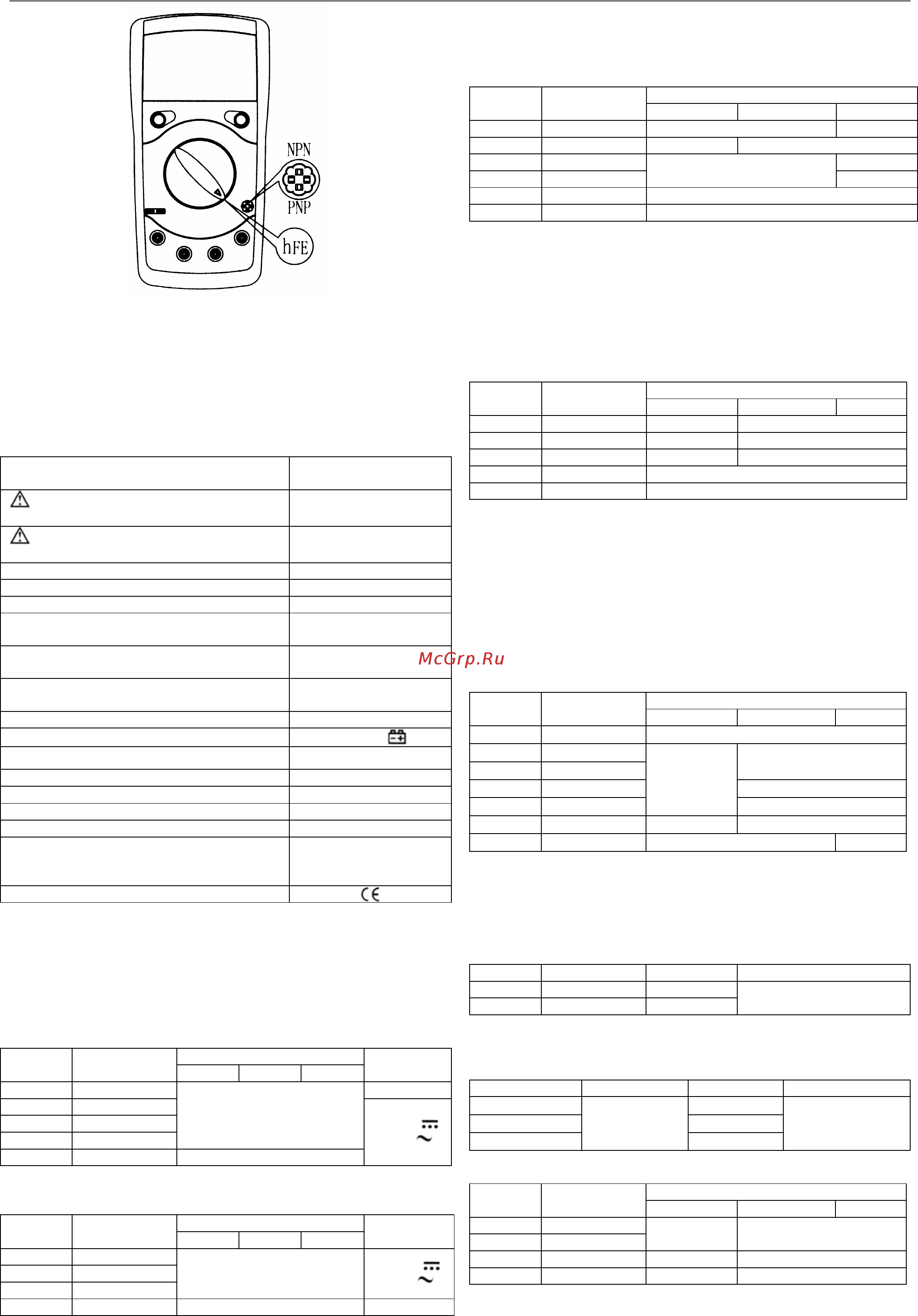 Uni-T UT39A [5/6] Инструкция по эксплуатации ut 39a b c uni t