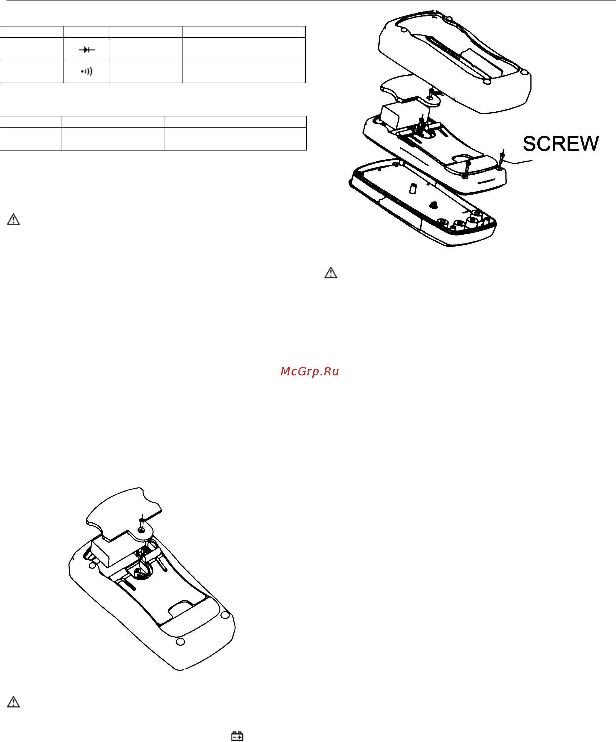 Uni-T UT39A [6/6] Uni t инструкция по эксплуатации ut 39a b c