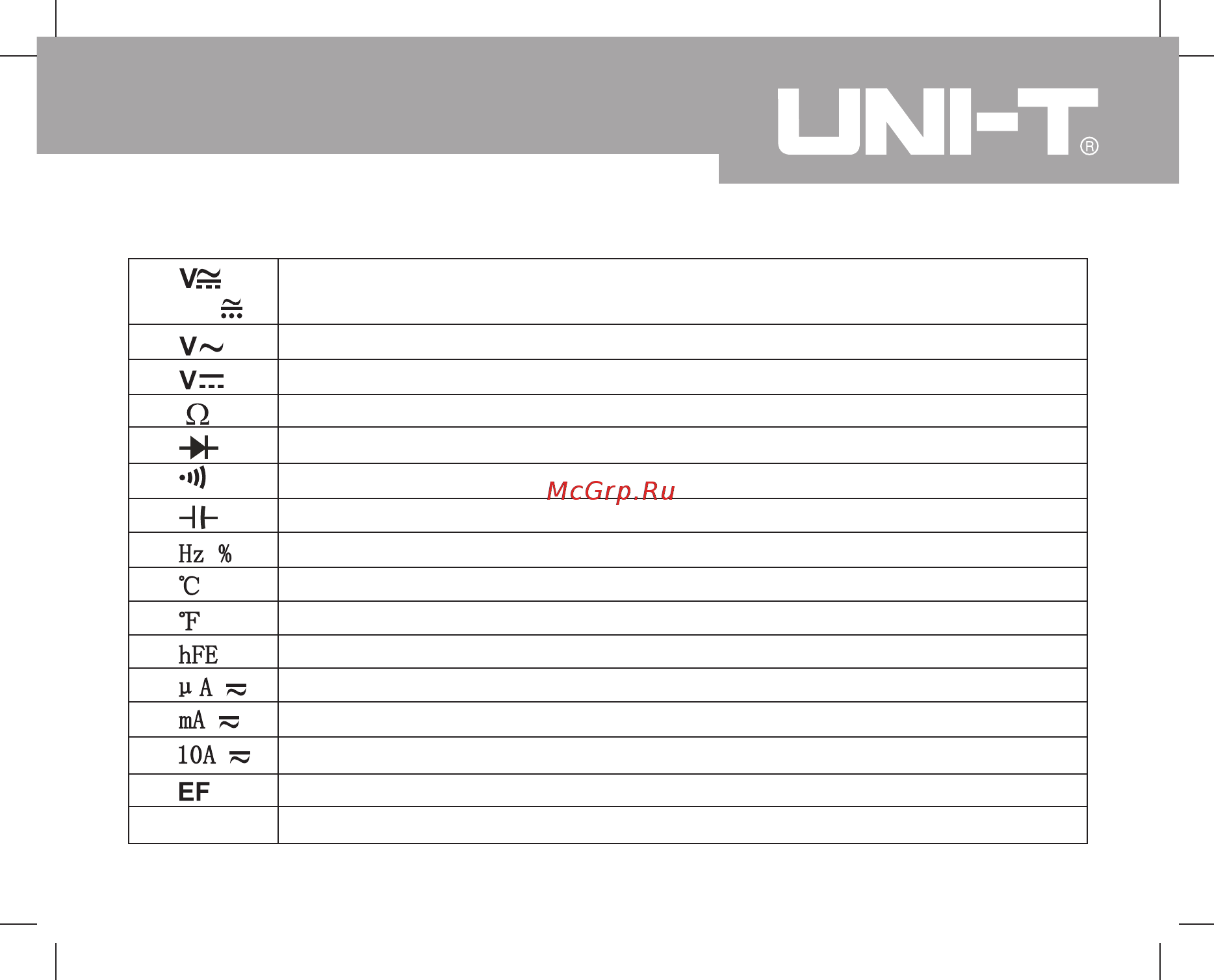 Uni-T UT61D [12/69] Rotary switch