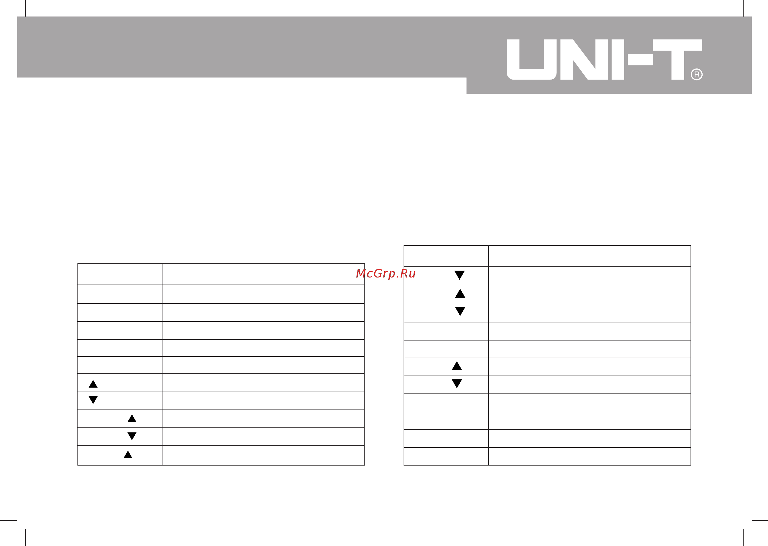 Uni-T UT81A [12/55] Chapter 2 using the testing tool