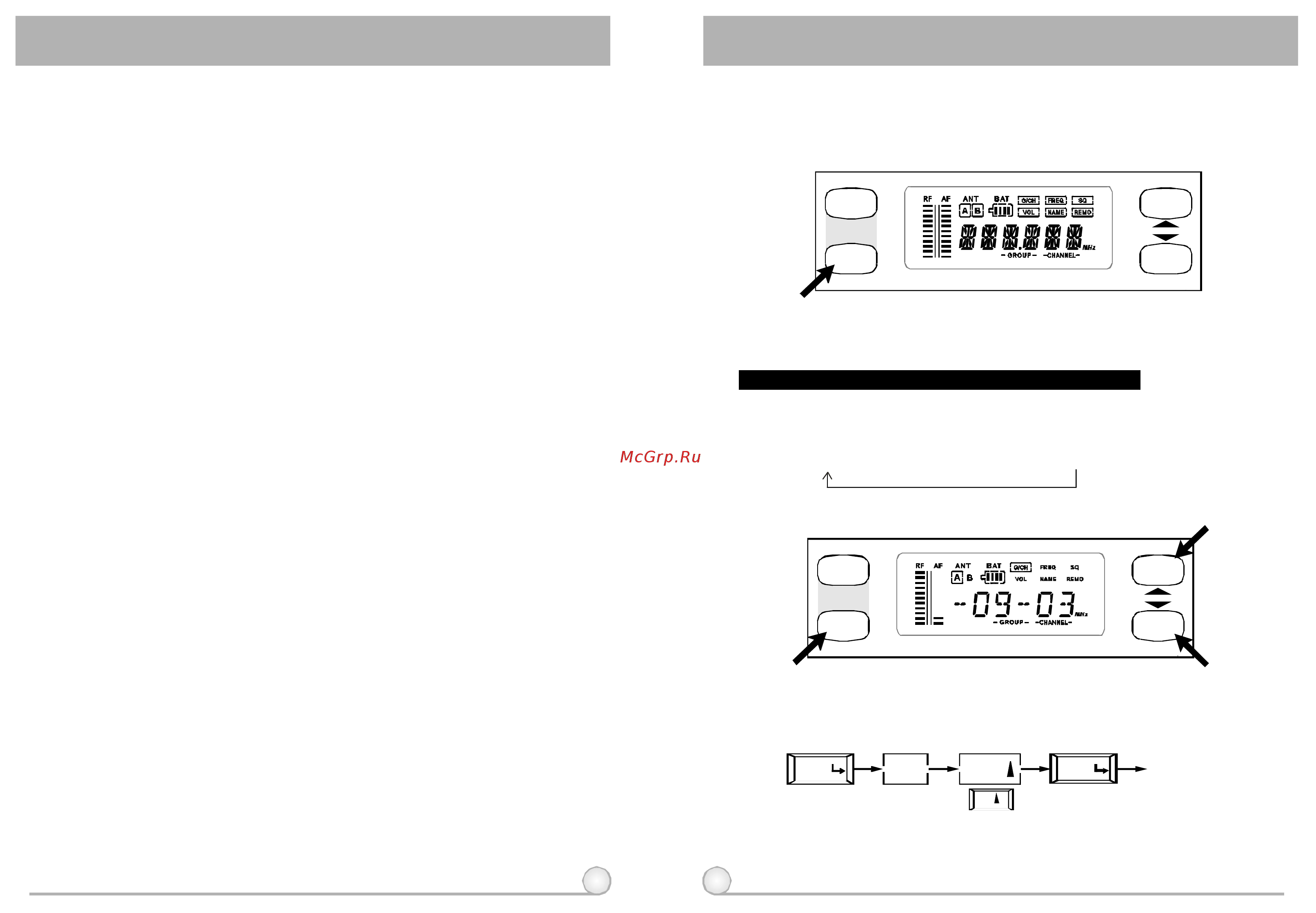 Mipro ACT707D [5/13] Act dual channel wireless receiver act dual channel wireless receiver