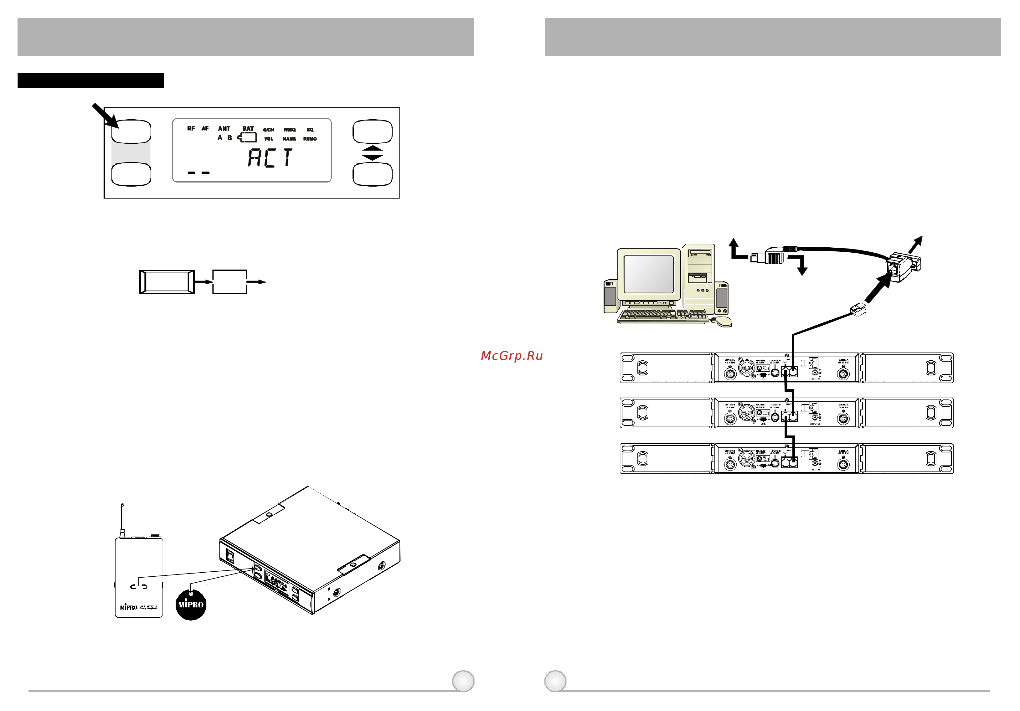 Mipro ACT707S [9/14] Act single channel wireless receiver act single channel wireless receiver