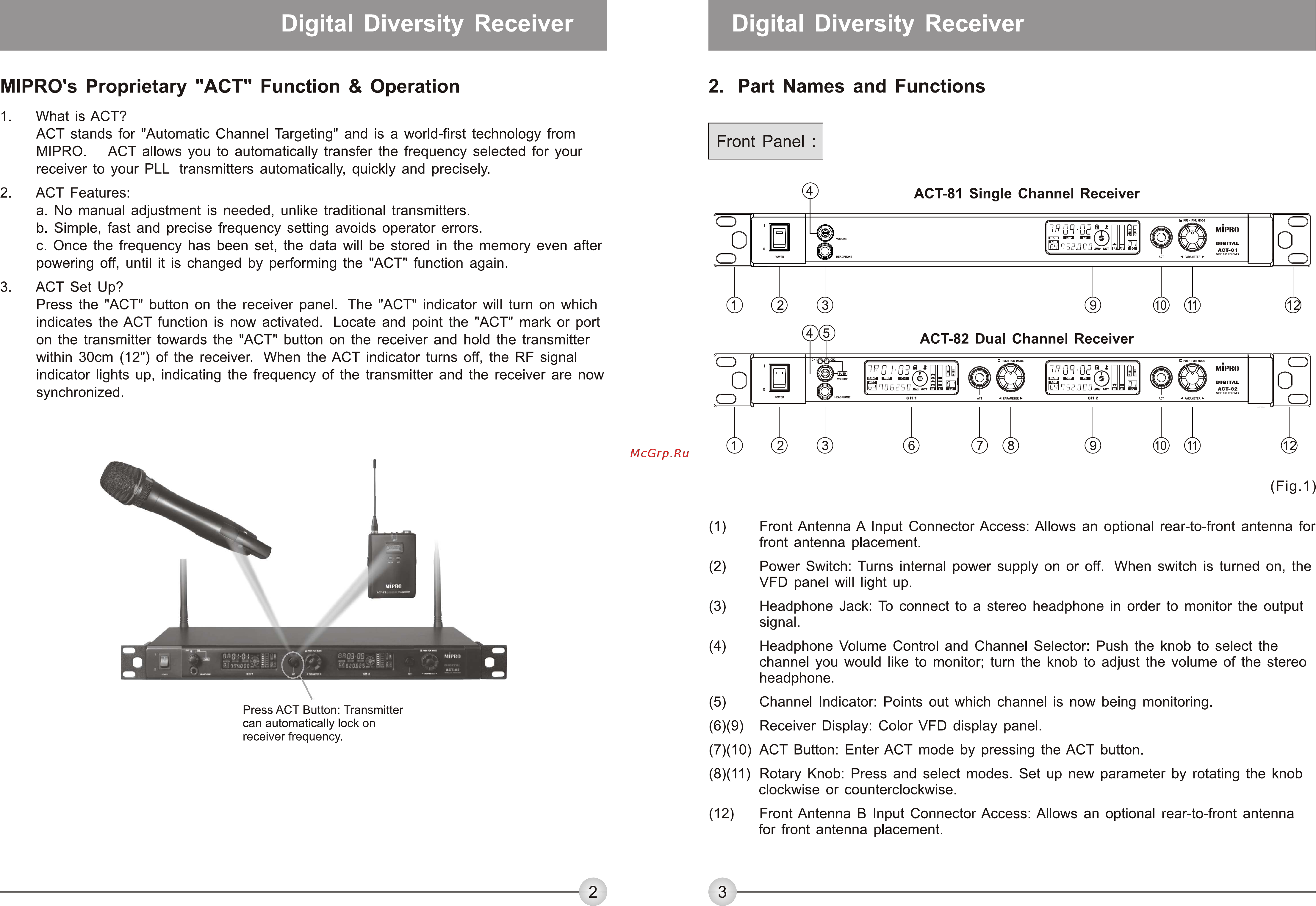 Mipro ACT82 [4/11] Digital diversity receiver digital diversity receiver