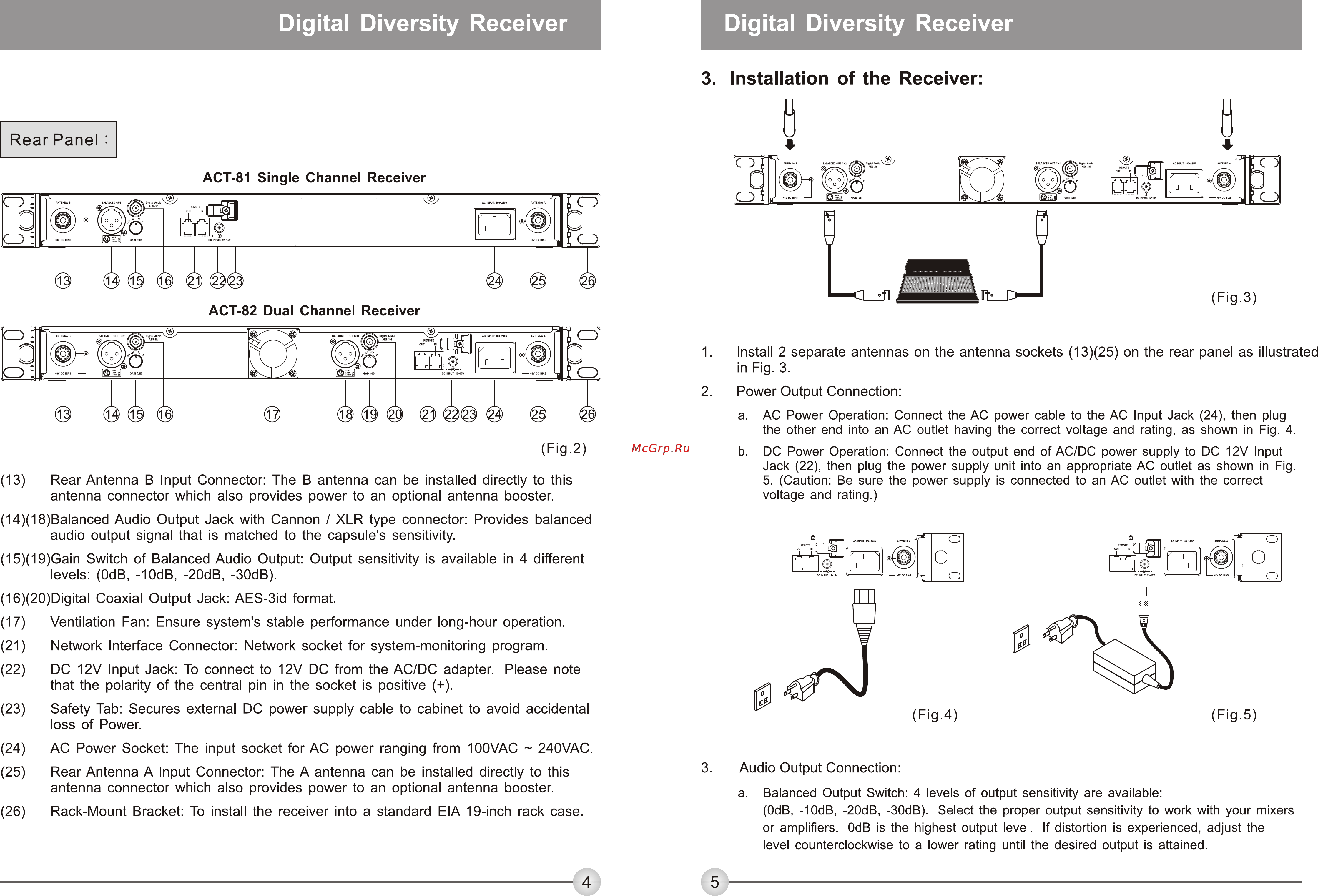 Mipro ACT82 [5/11] Digital diversity receiver digital diversity receiver
