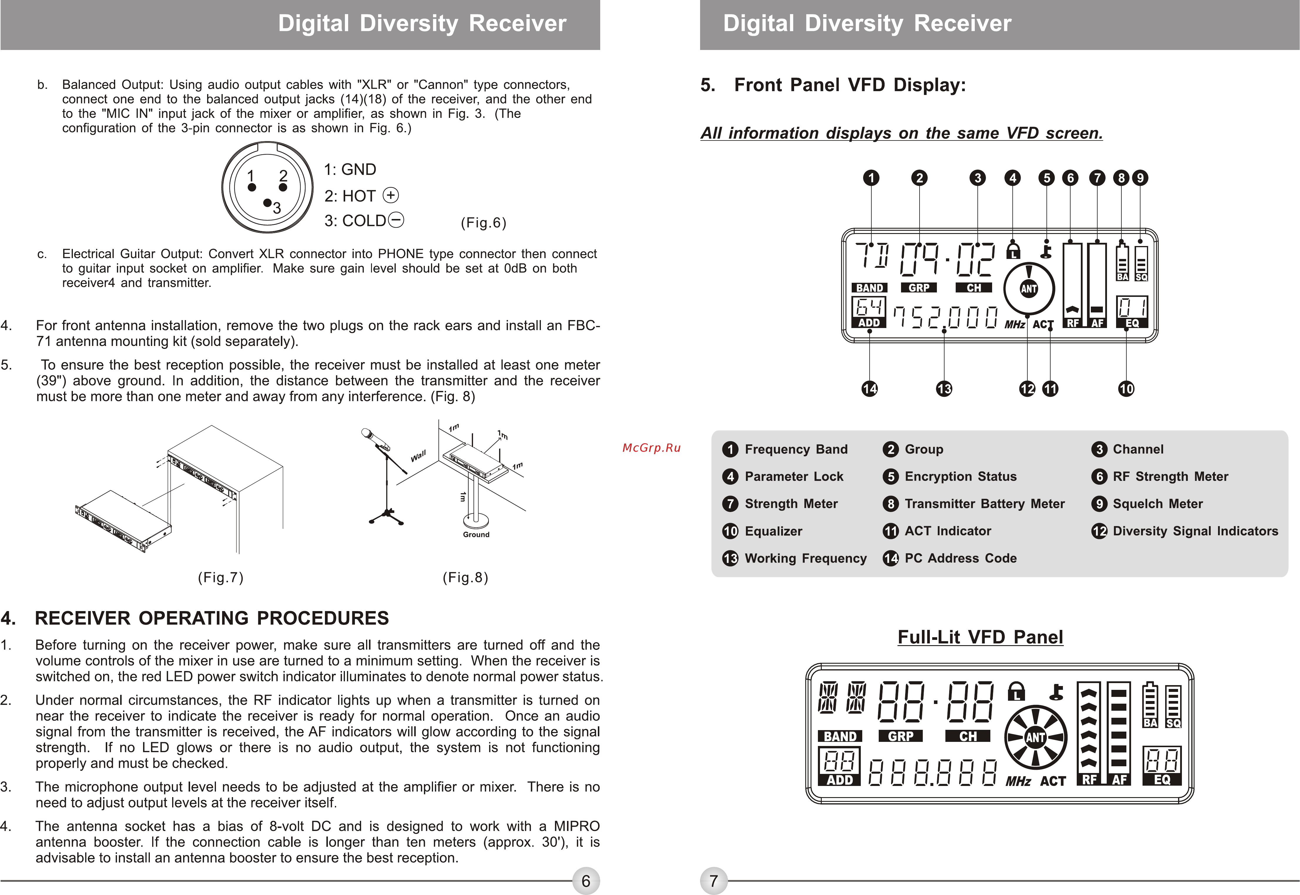 Mipro ACT82 [6/11] Digital diversity receiver digital diversity receiver