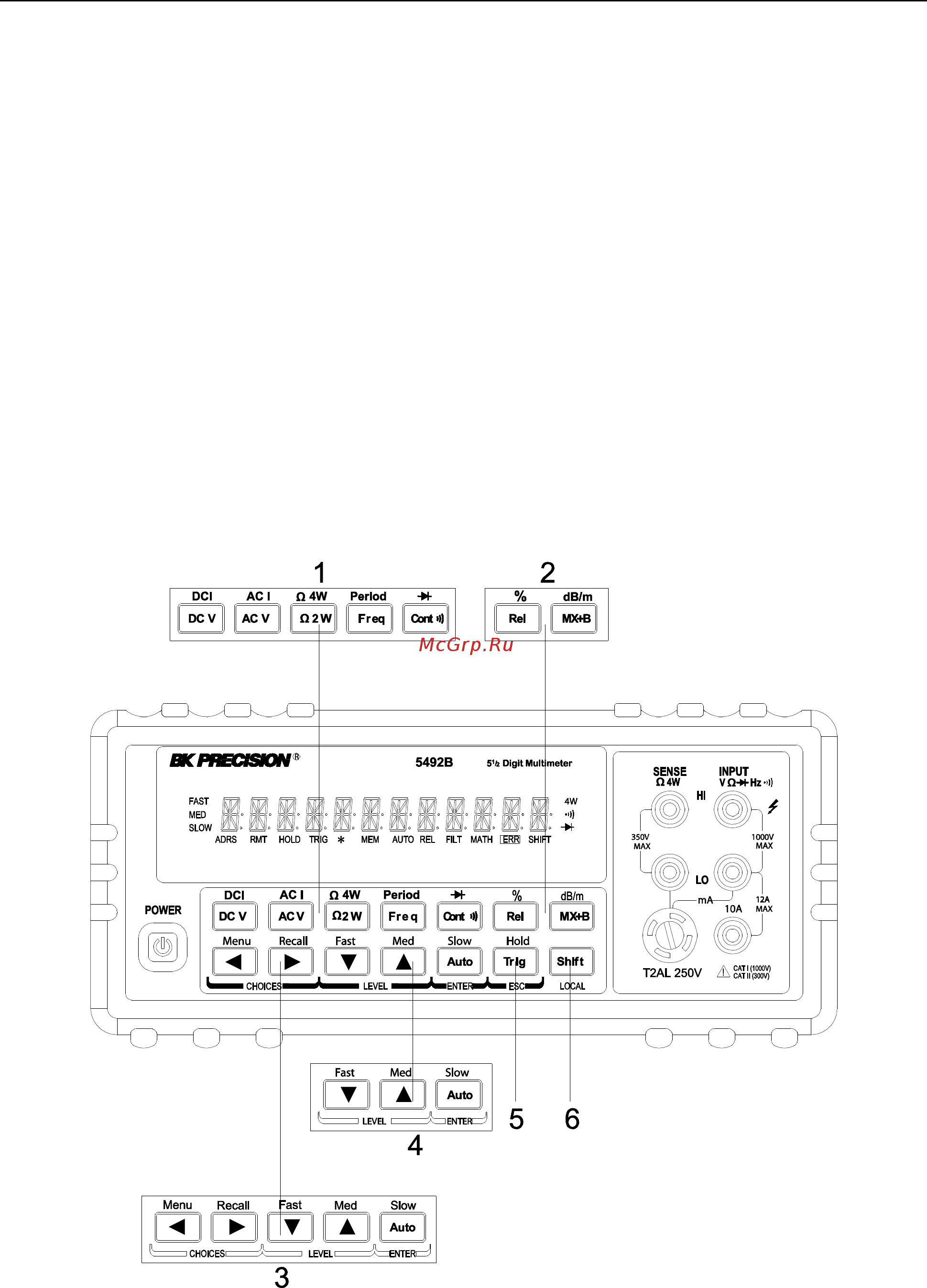 B&K PRECISION BK5492BGPIB [12/111] Chapter 2 overview