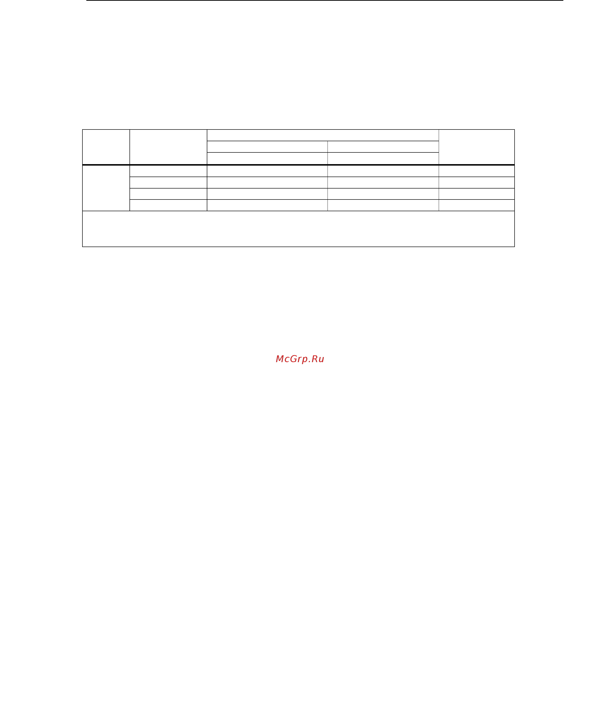 Fluke FLK-8808A [23/100] Frequency