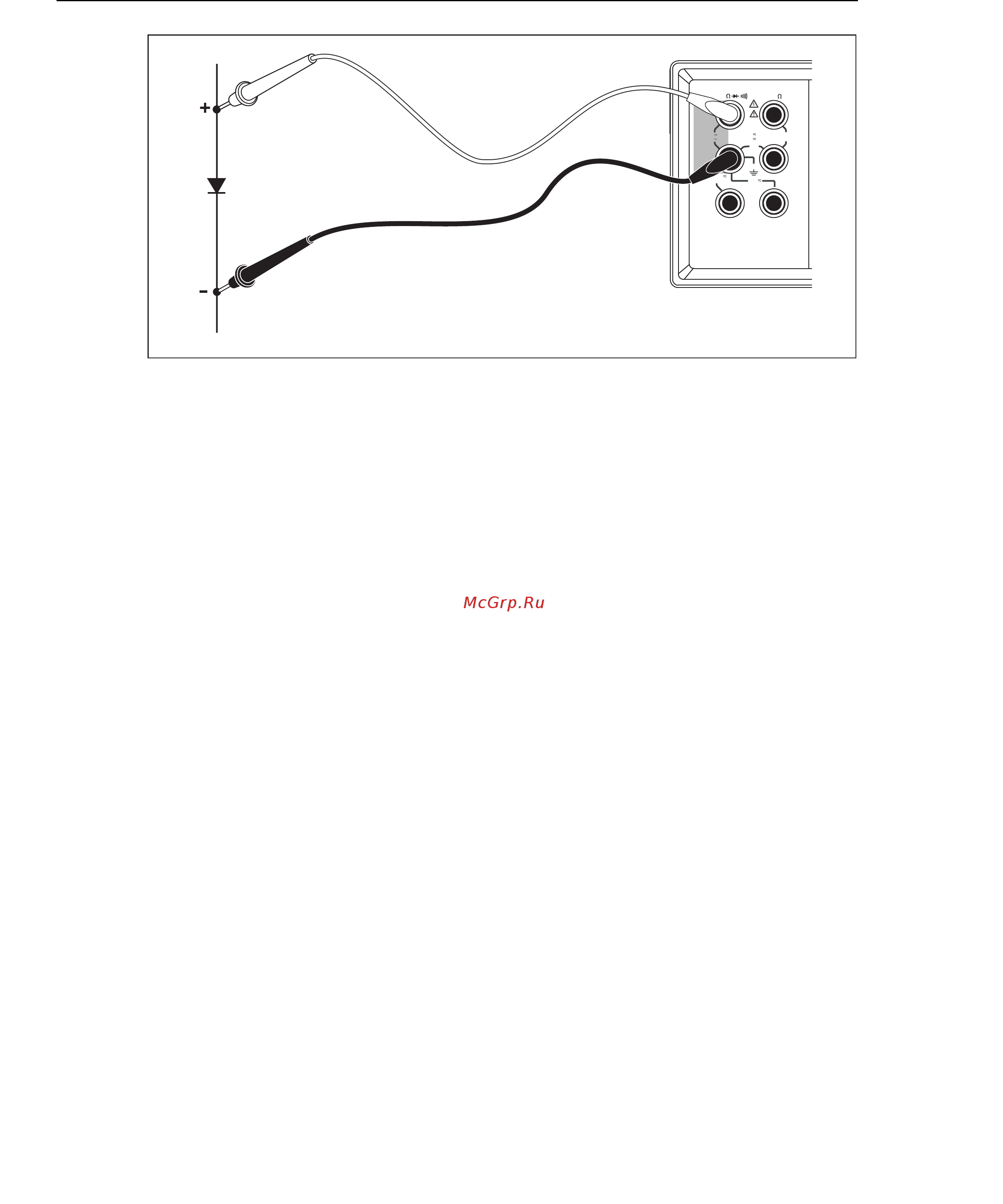 Fluke FLK-8808A [50/100] Making a triggered measurement