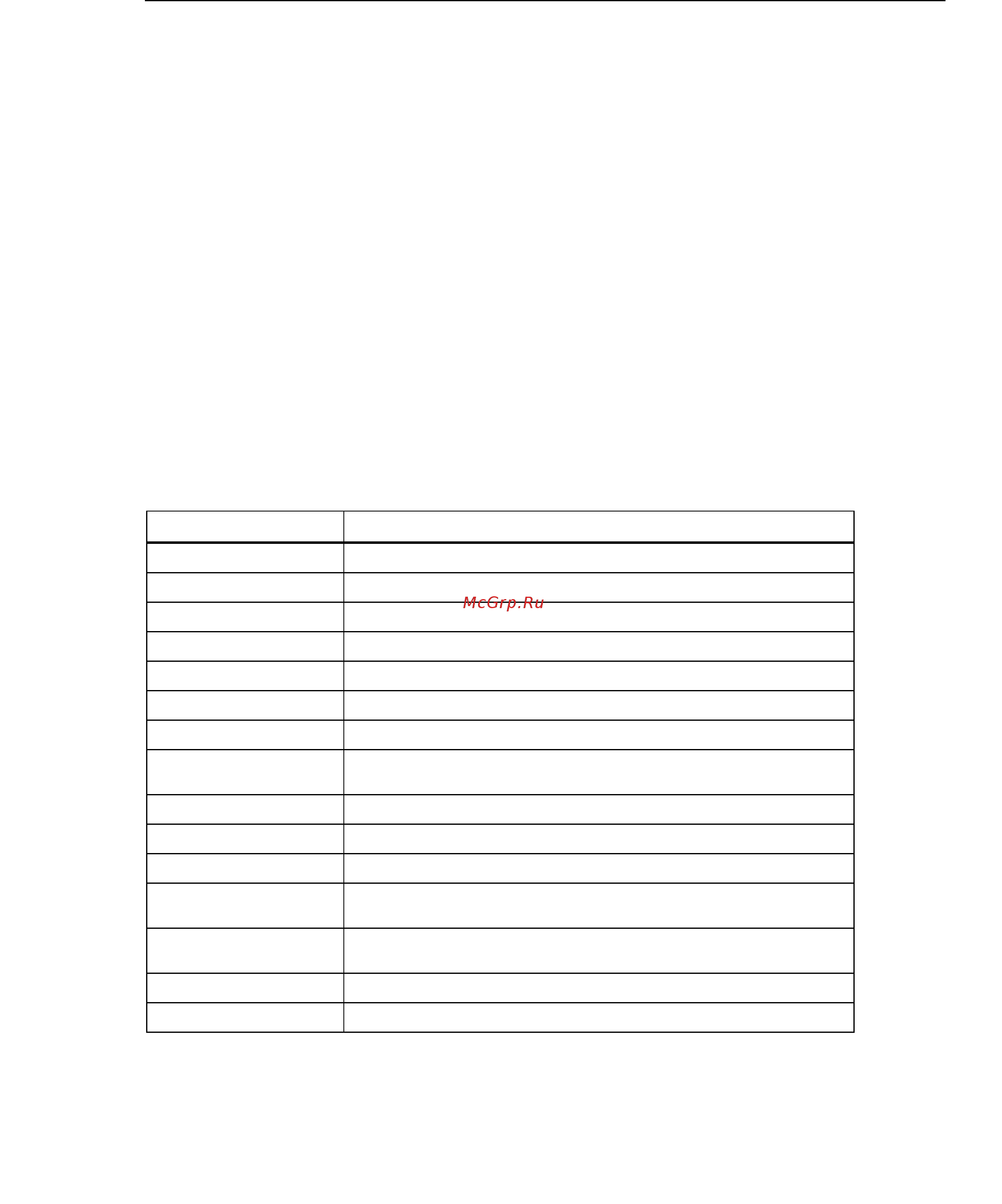 Fluke FLK-8808A [55/100] Fluke direc