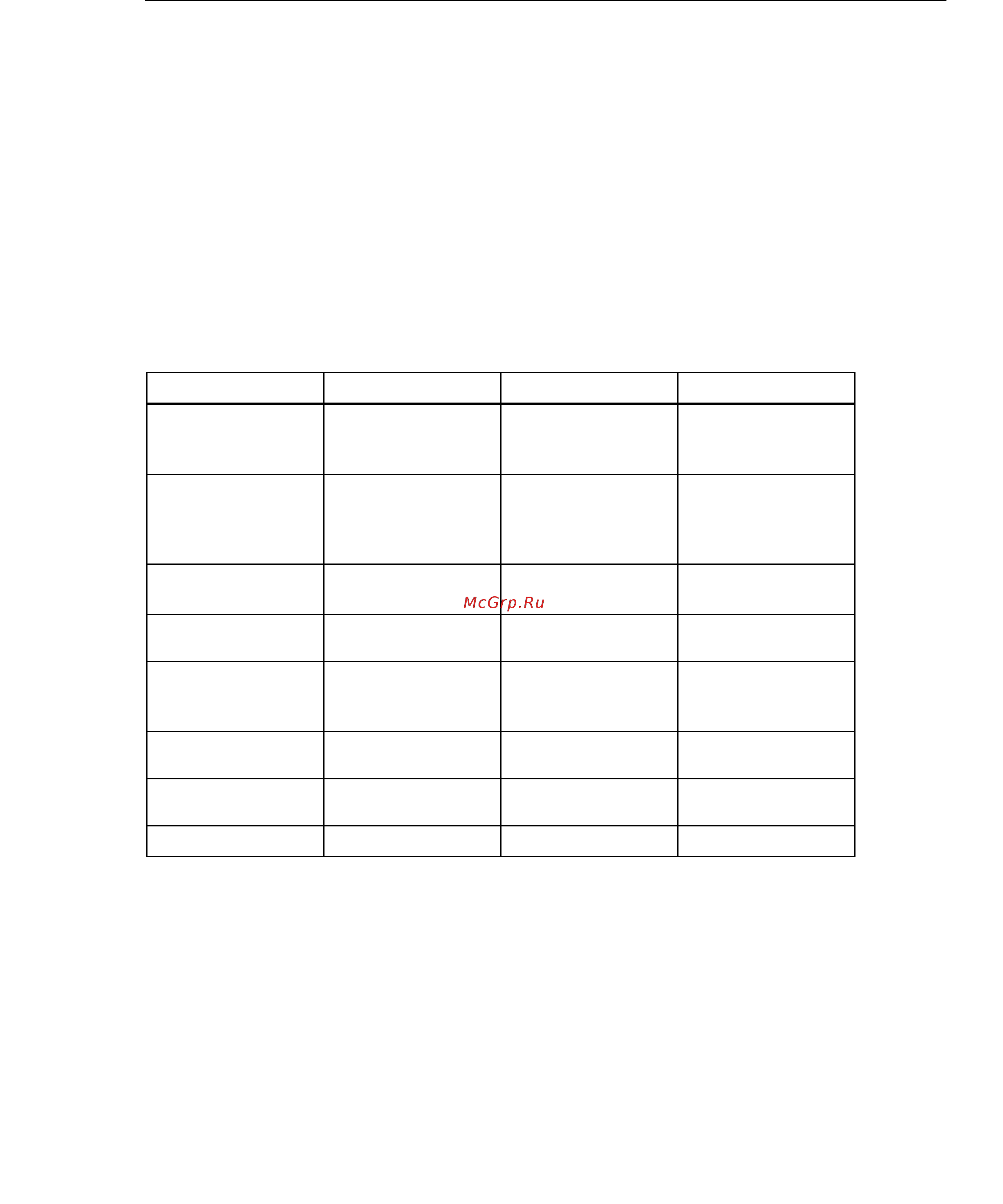 Fluke FLK-8808A [57/100] Fluke direc