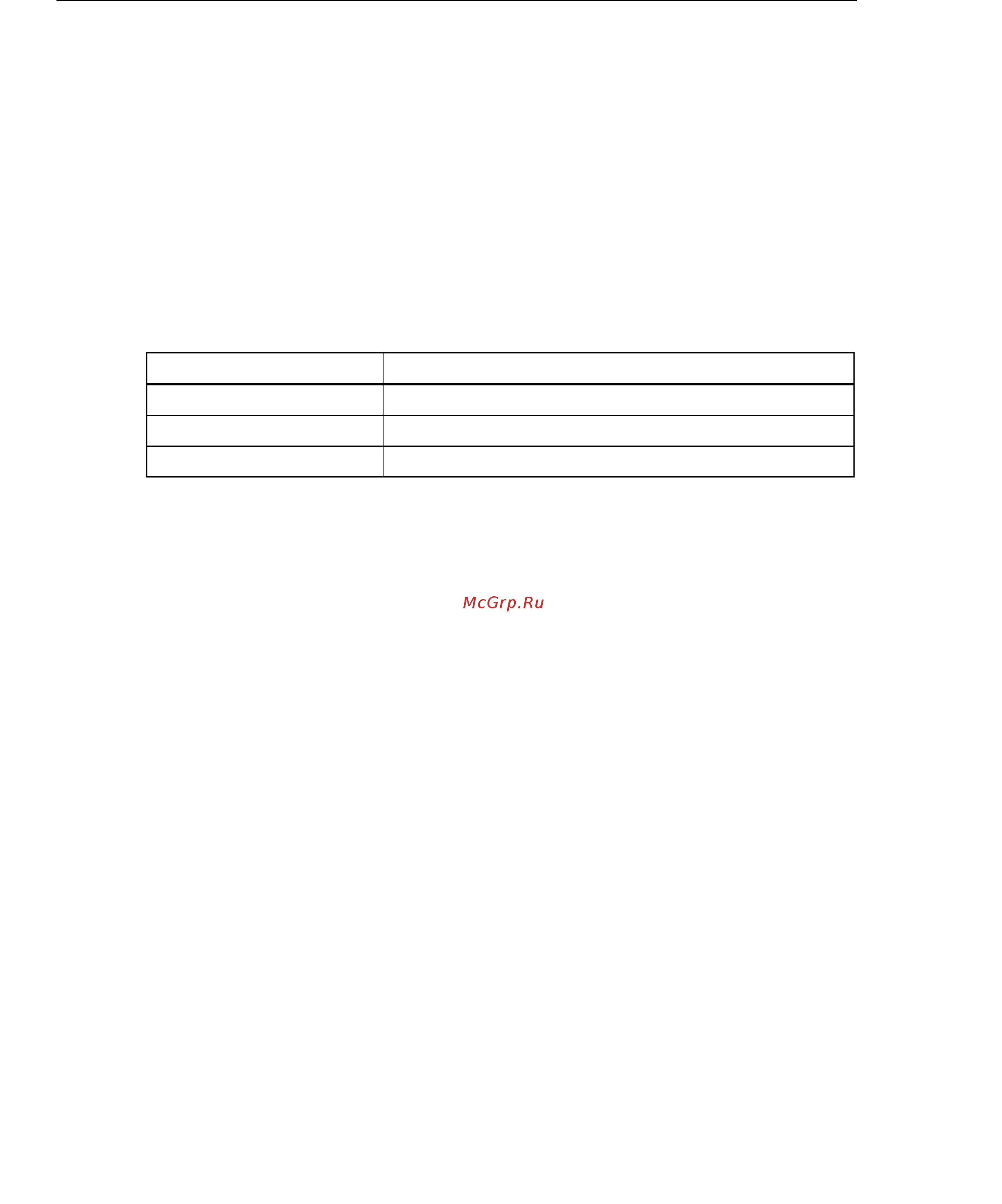 Fluke FLK-8808A [58/100] Fluke direc