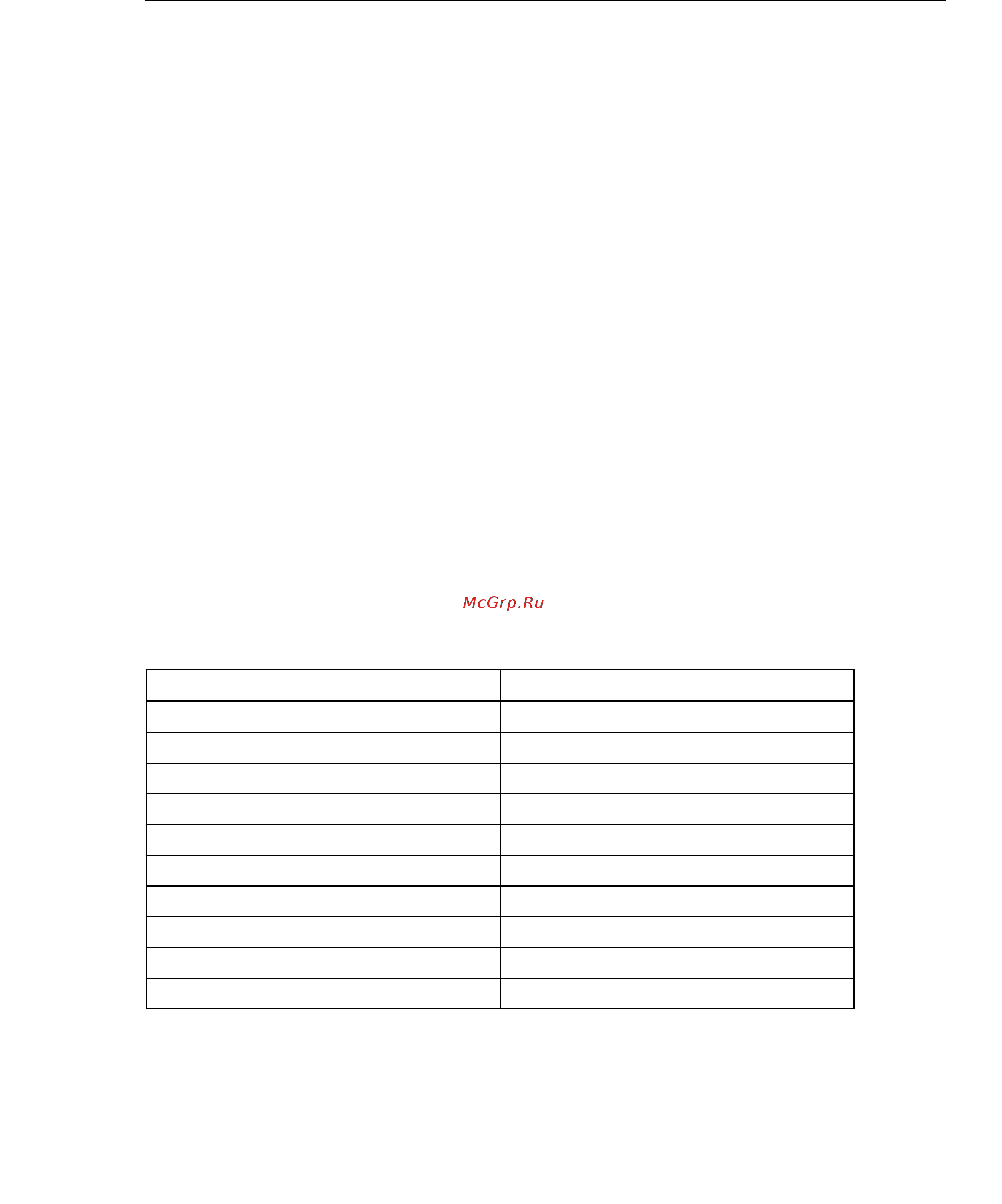 Fluke FLK-8808A [59/100] Fluke direc
