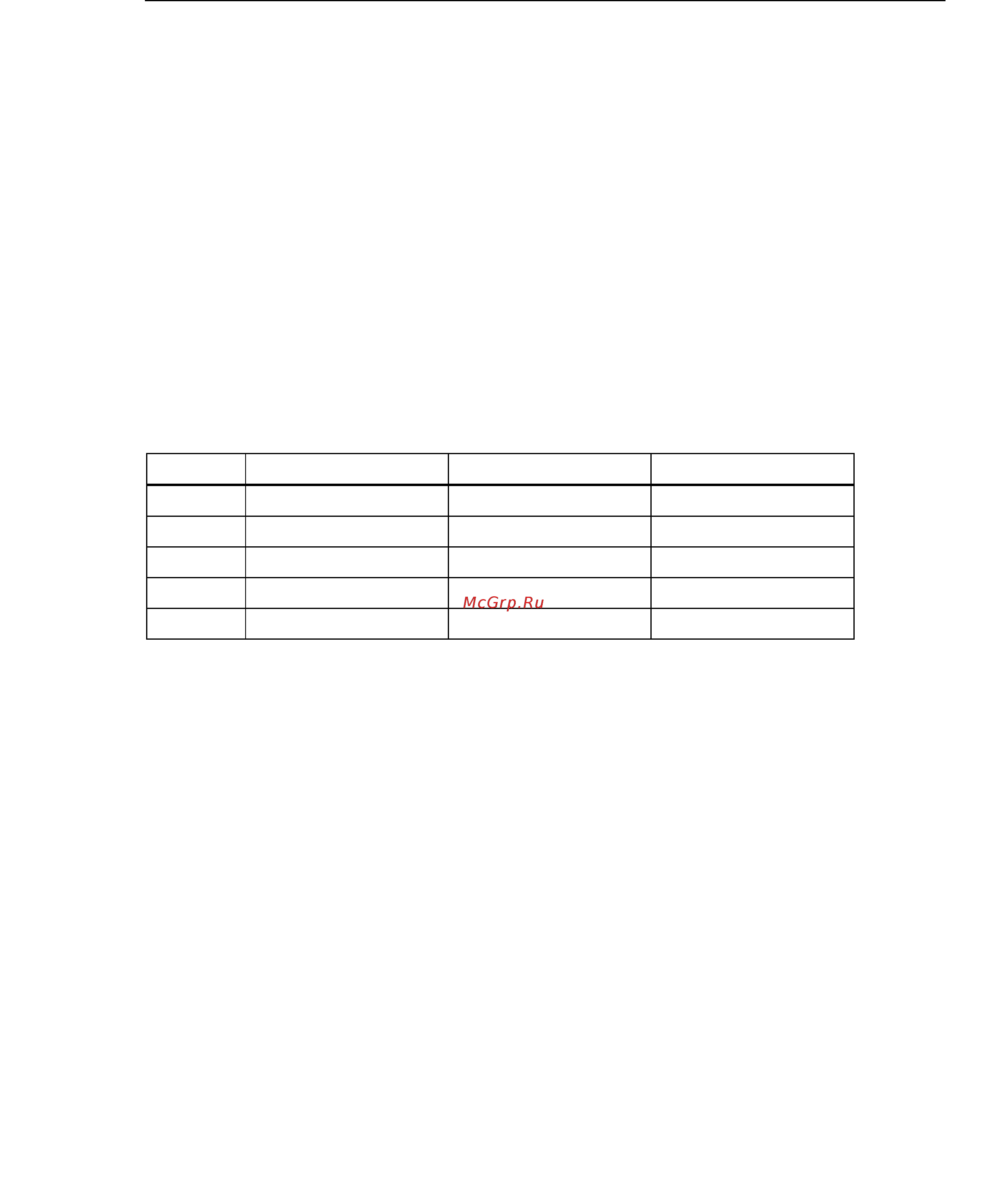 Fluke FLK-8808A [69/100] Fluke direc