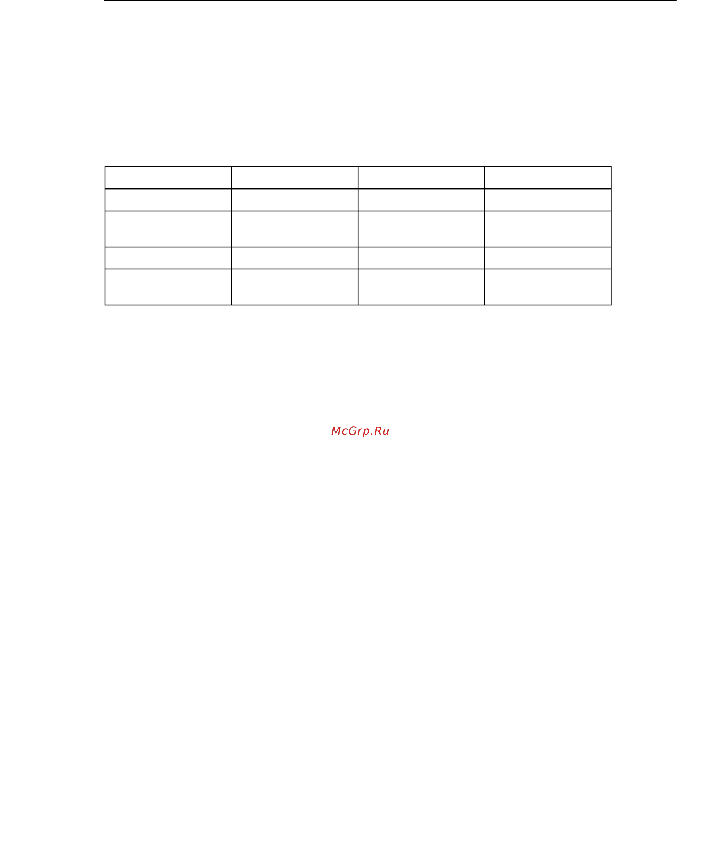 Fluke FLK-8808A [71/100] Fluke direc